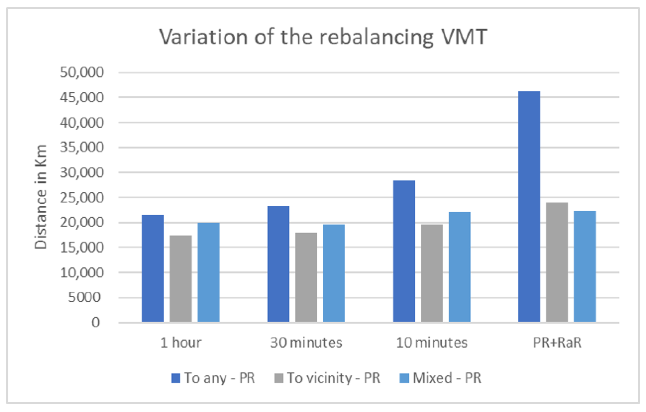 Sustainability 14 05798 g010