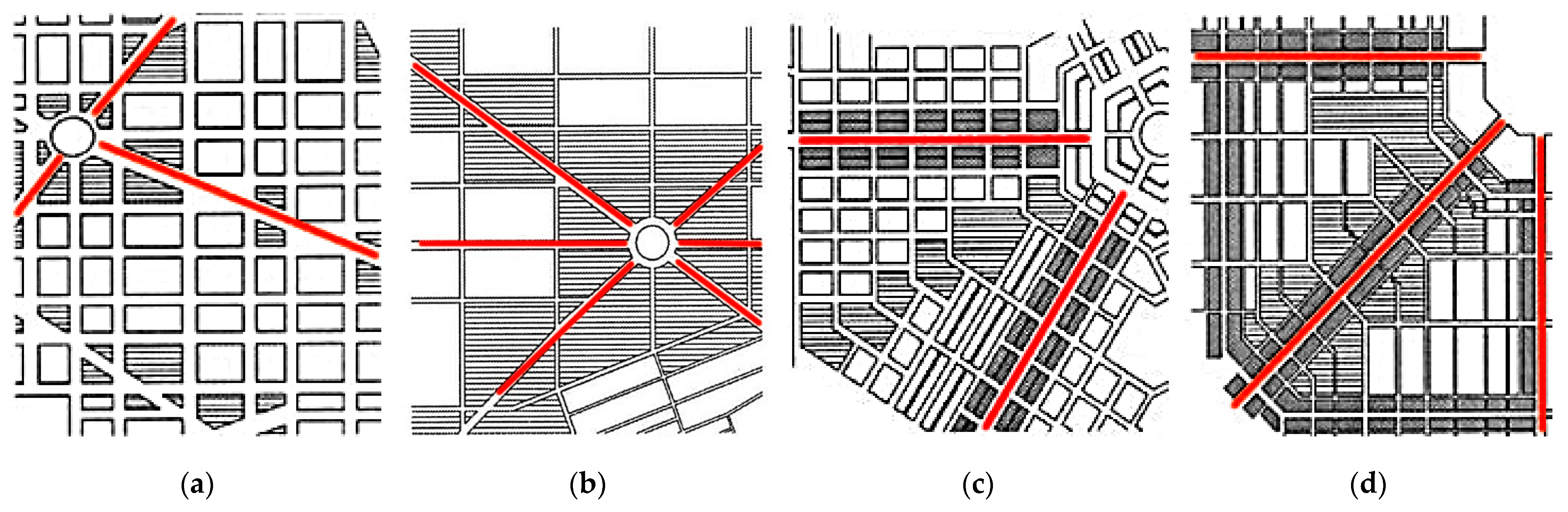 Sustainability 14 05800 g002 Sustainability 14 05800 g002