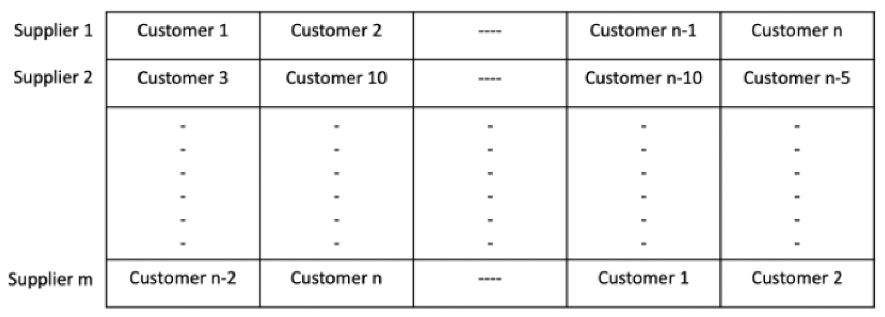 Sustainability 14 05805 g002