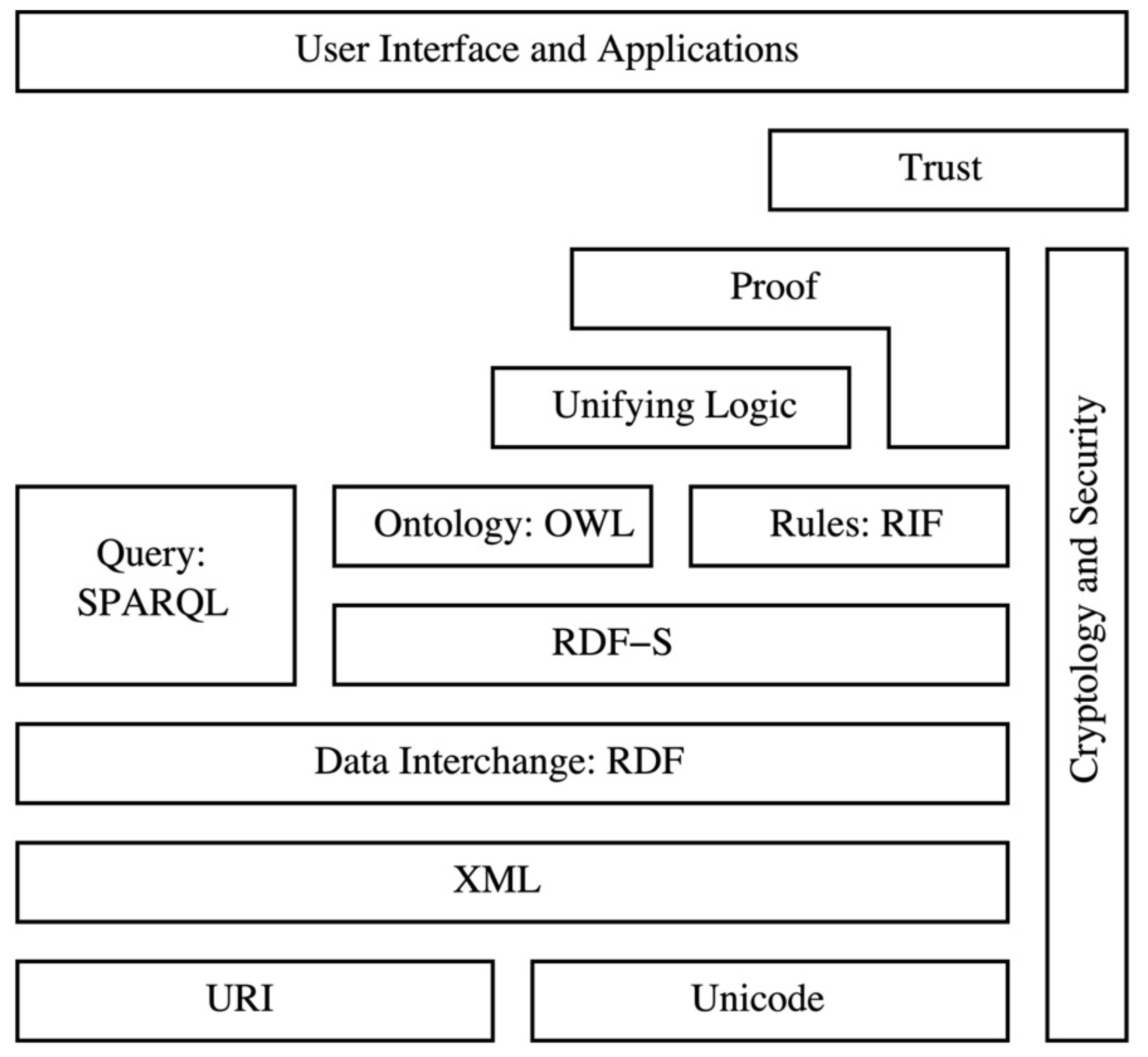 Sustainability 14 05810 g002