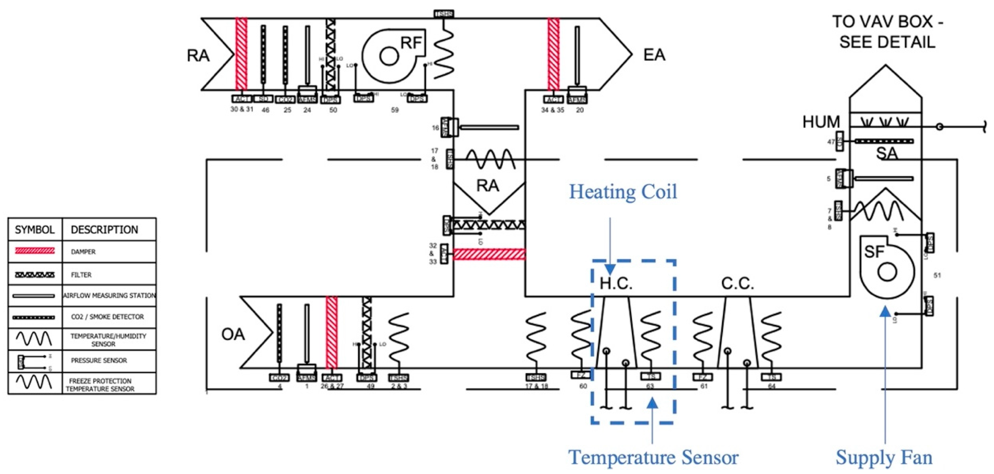 Sustainability 14 05810 g004