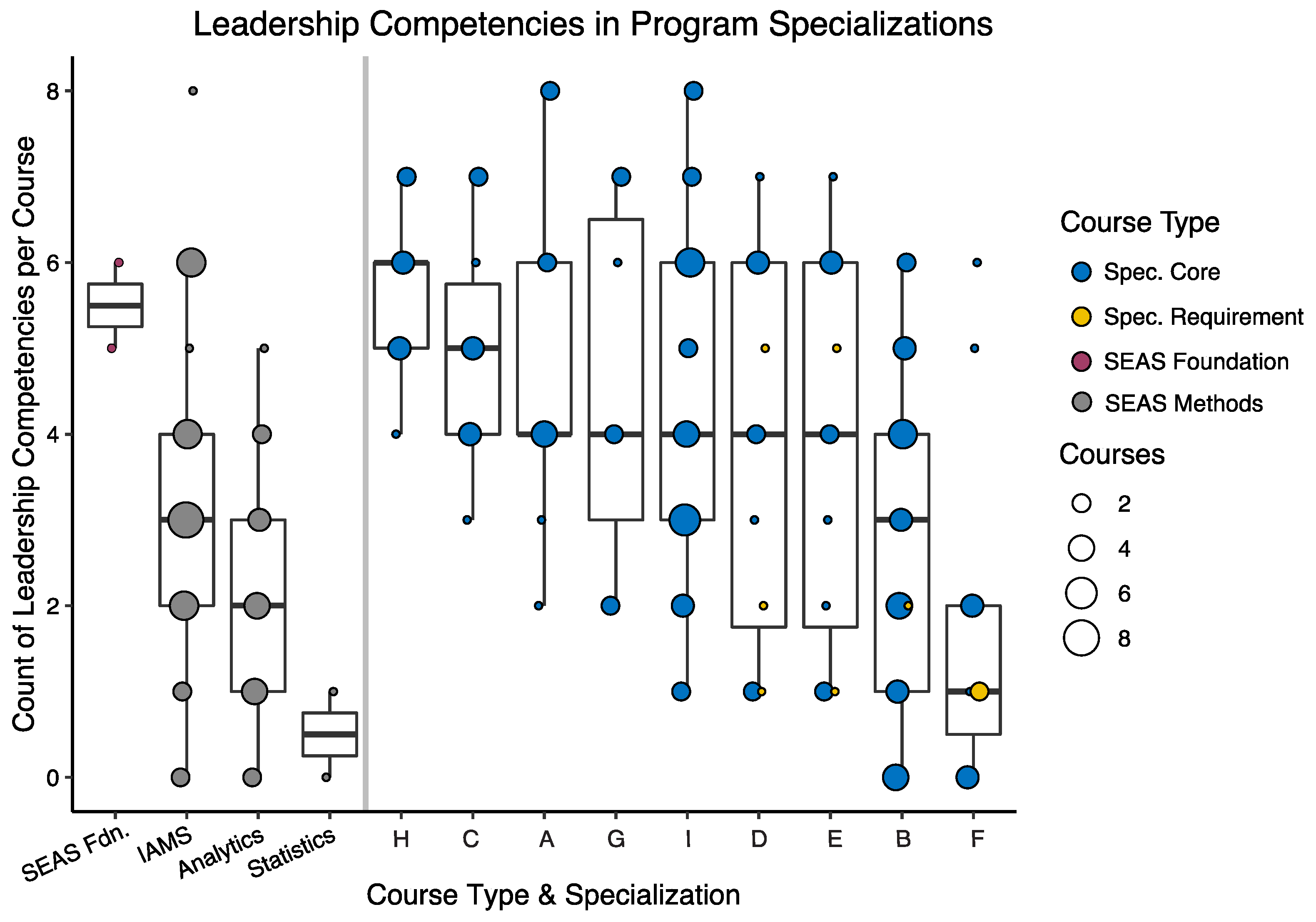 Sustainability 14 05811 g002