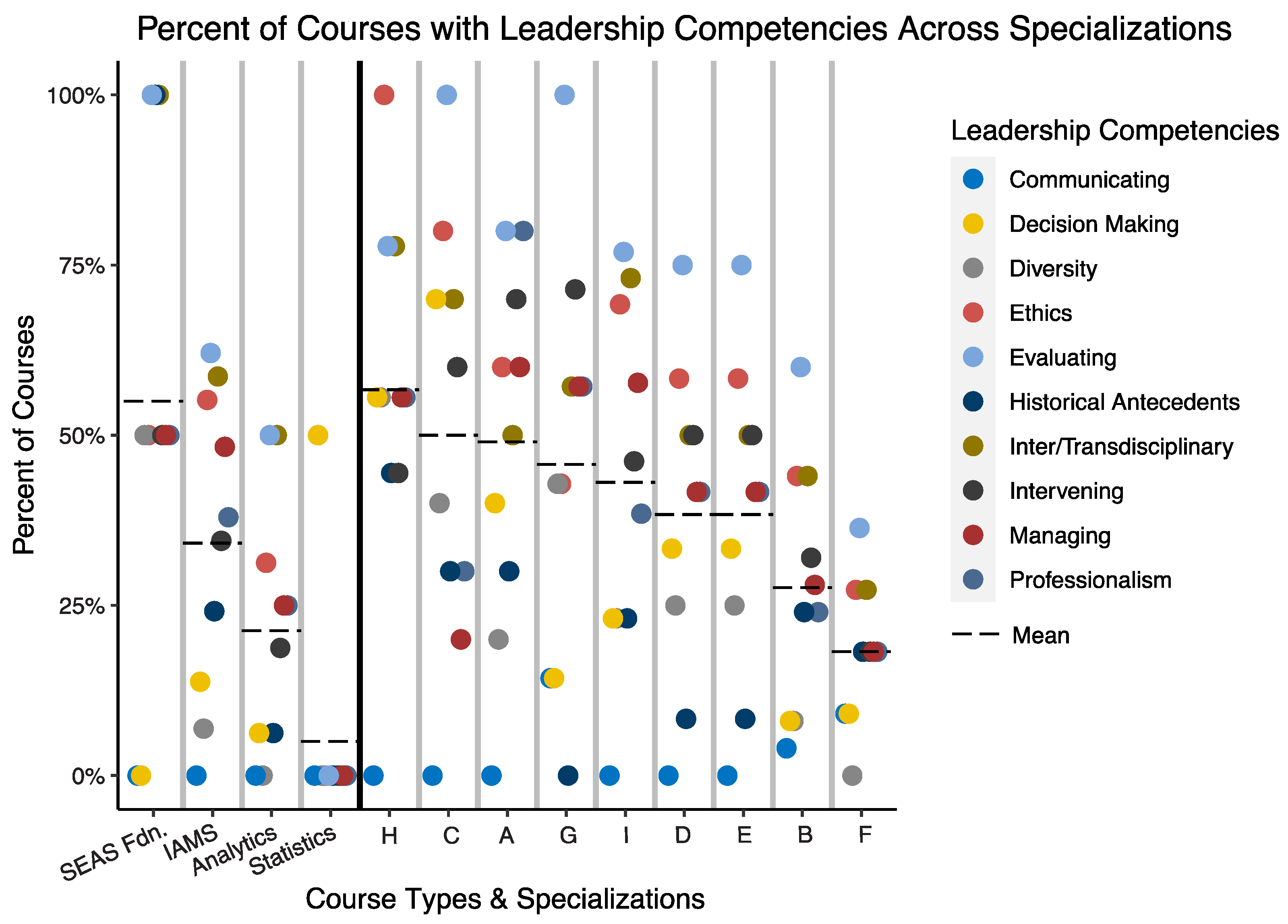 Sustainability 14 05811 g003