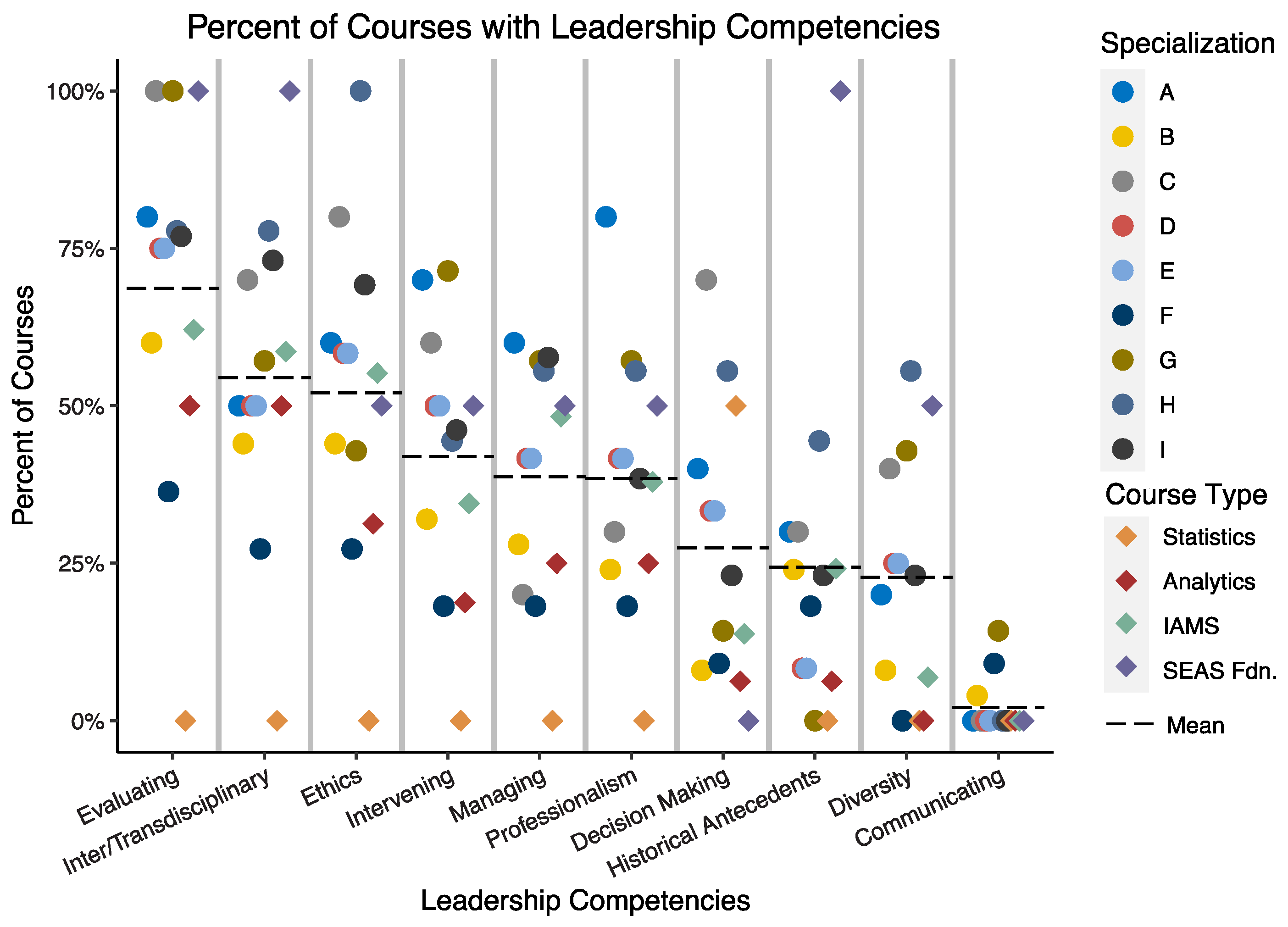 Sustainability 14 05811 g004