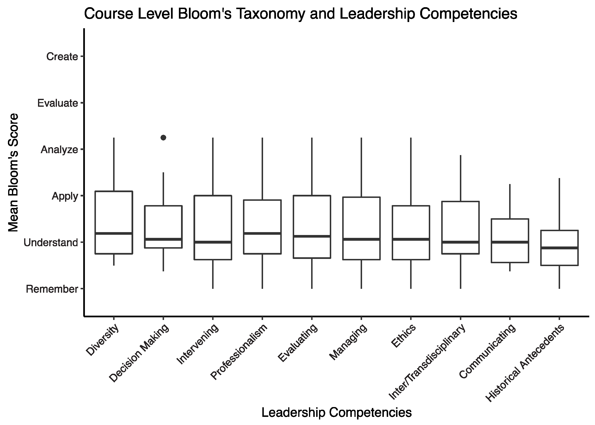 Sustainability 14 05811 g006