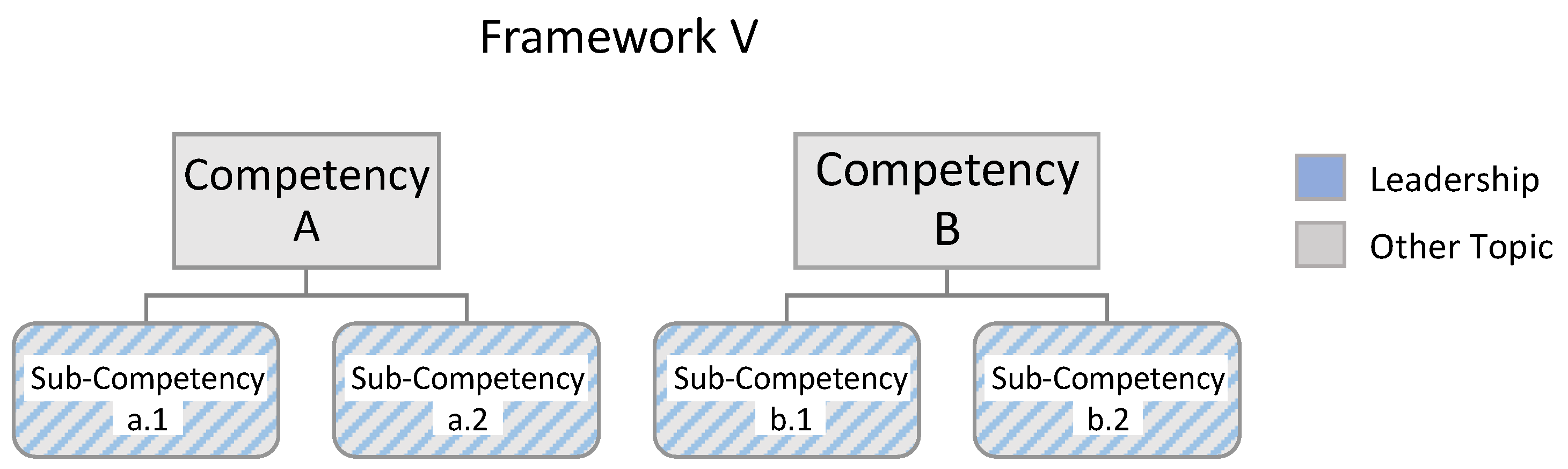 Sustainability 14 05811 g007