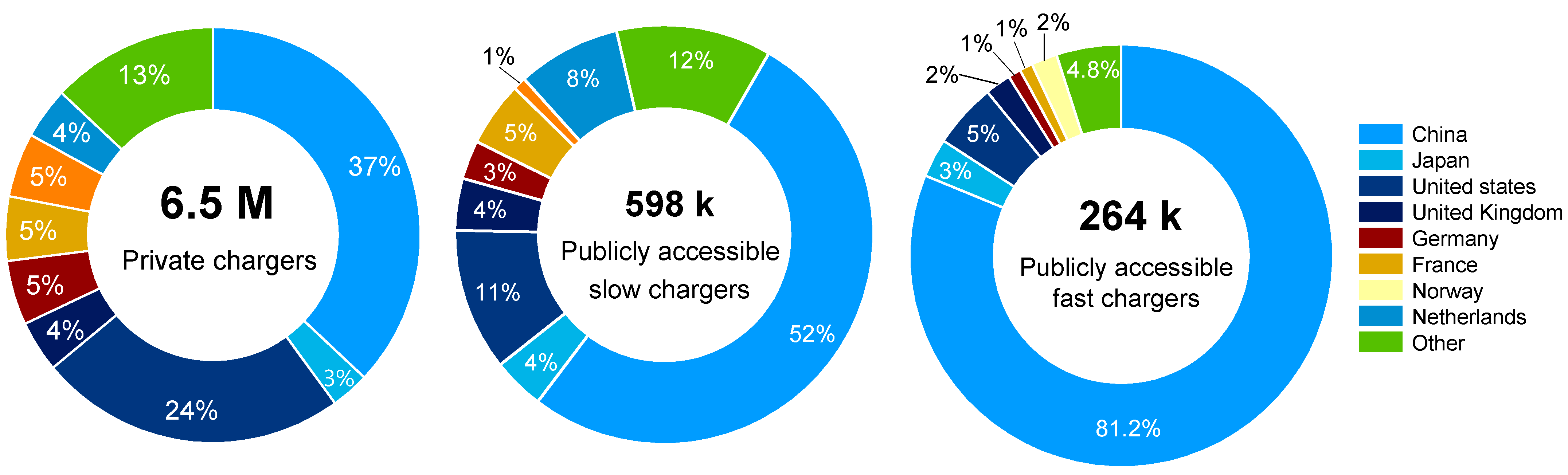 Sustainability 14 05818 g006