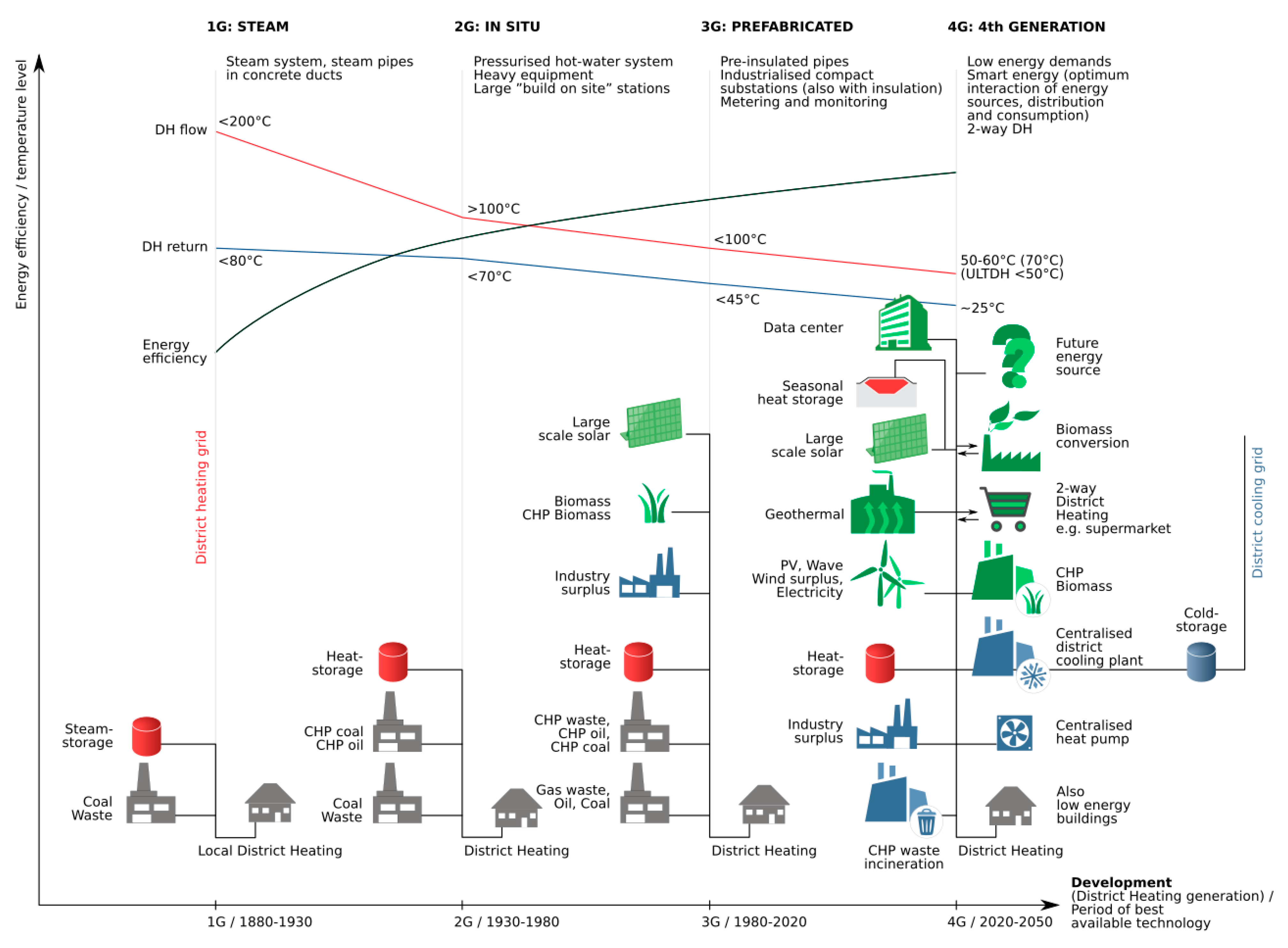 Sustainability 14 05818 g008