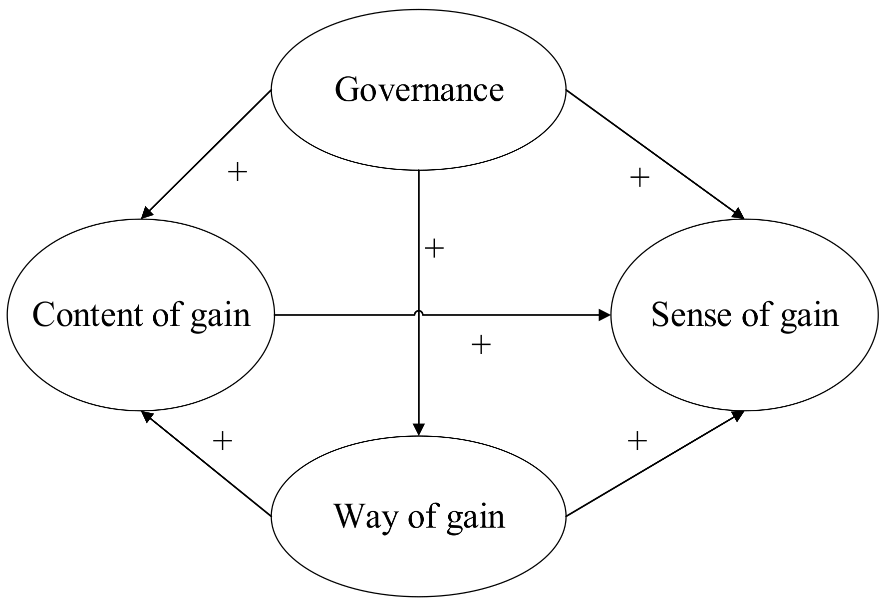 Sustainability 14 05831 g001