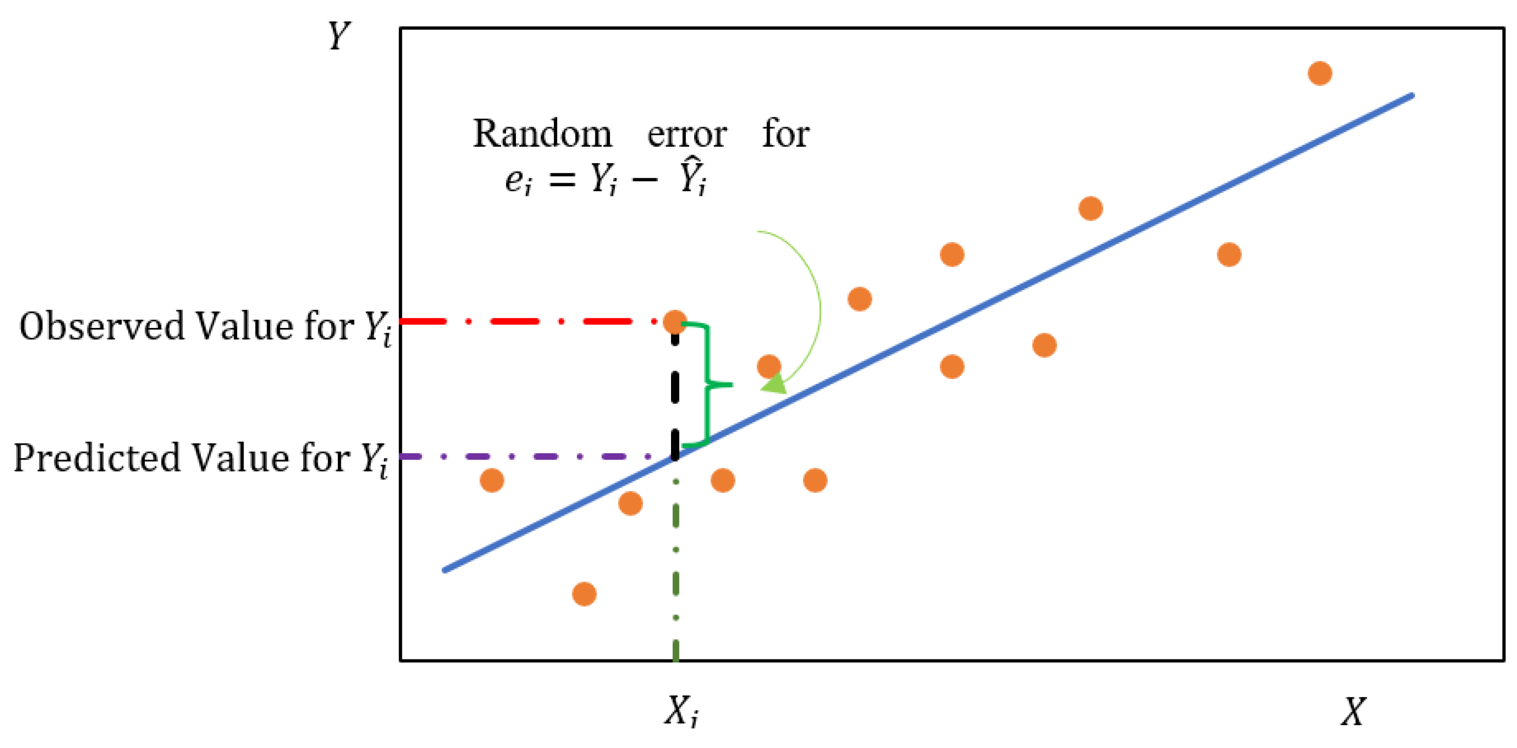 Sustainability 14 05835 g002