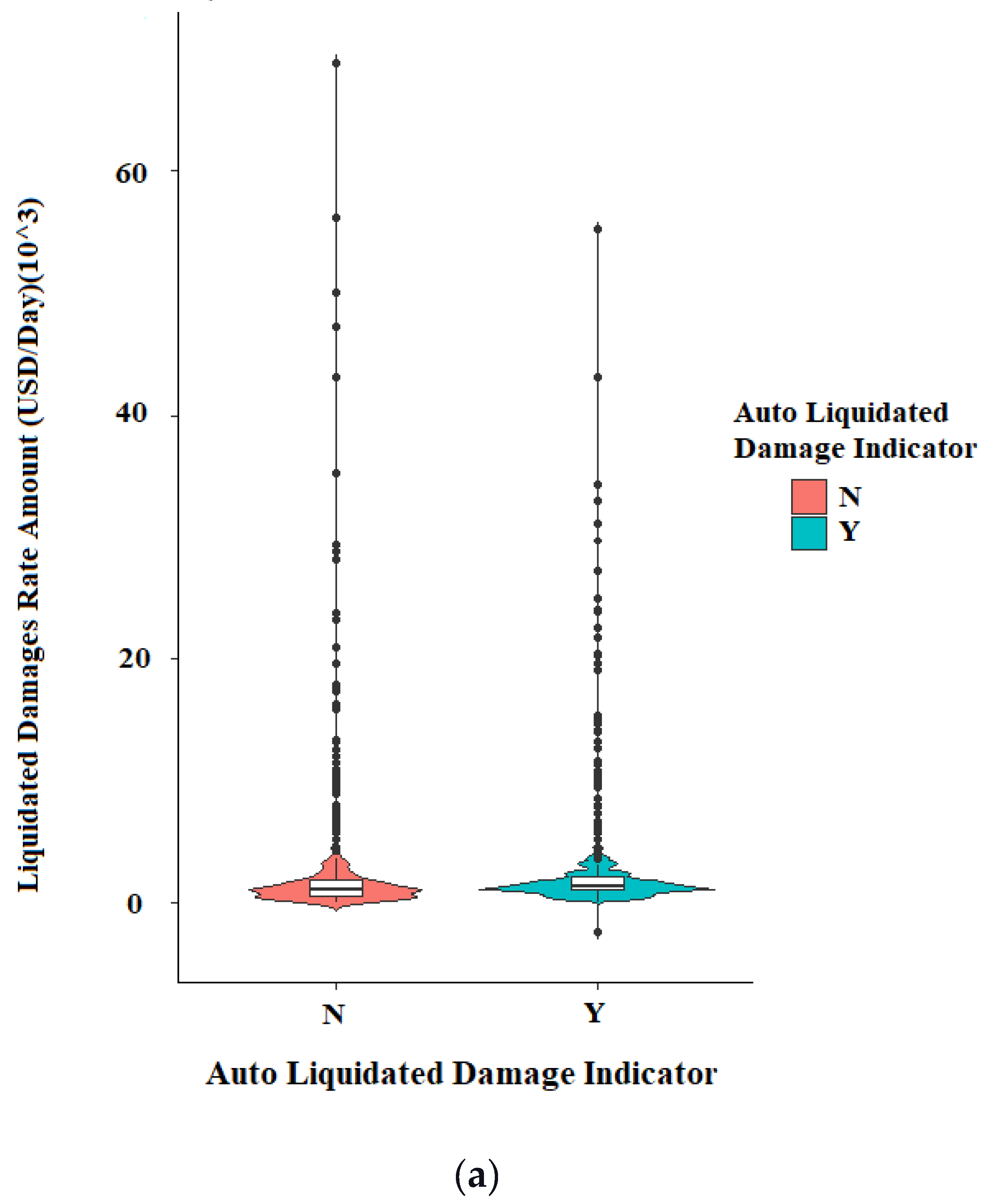 Sustainability 14 05835 g005a