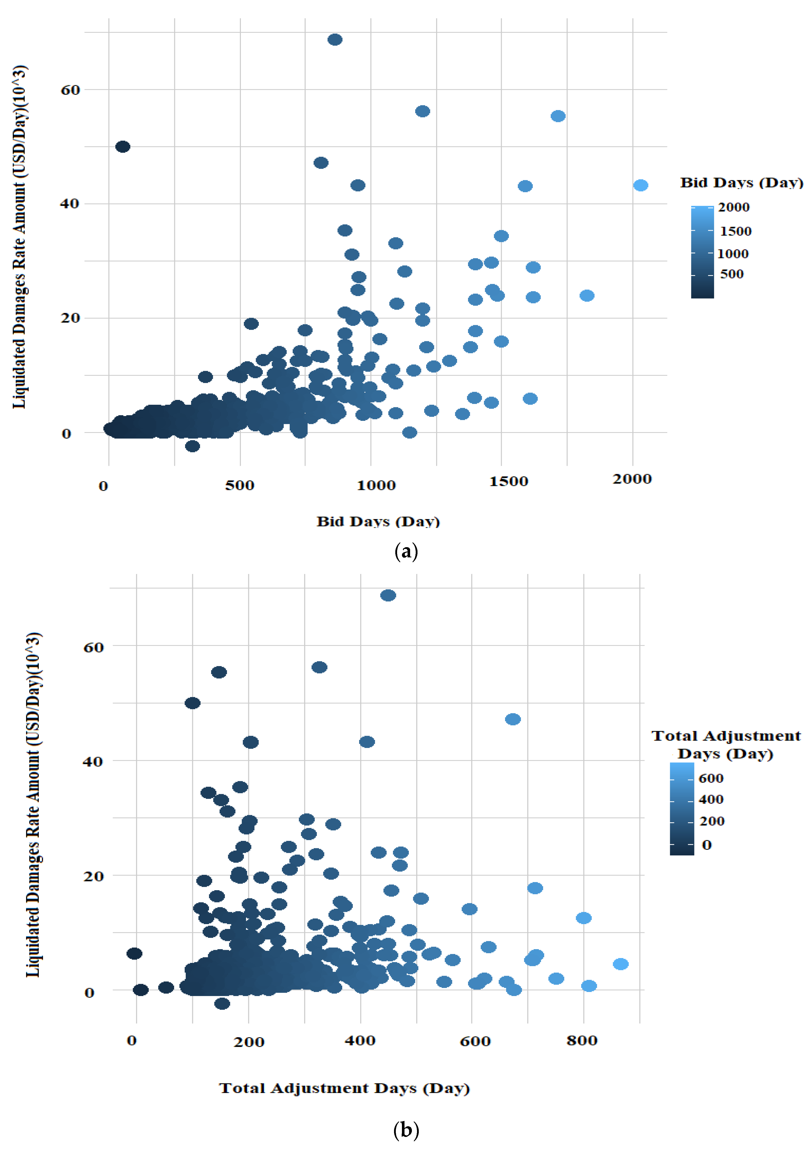 Sustainability 14 05835 g008a