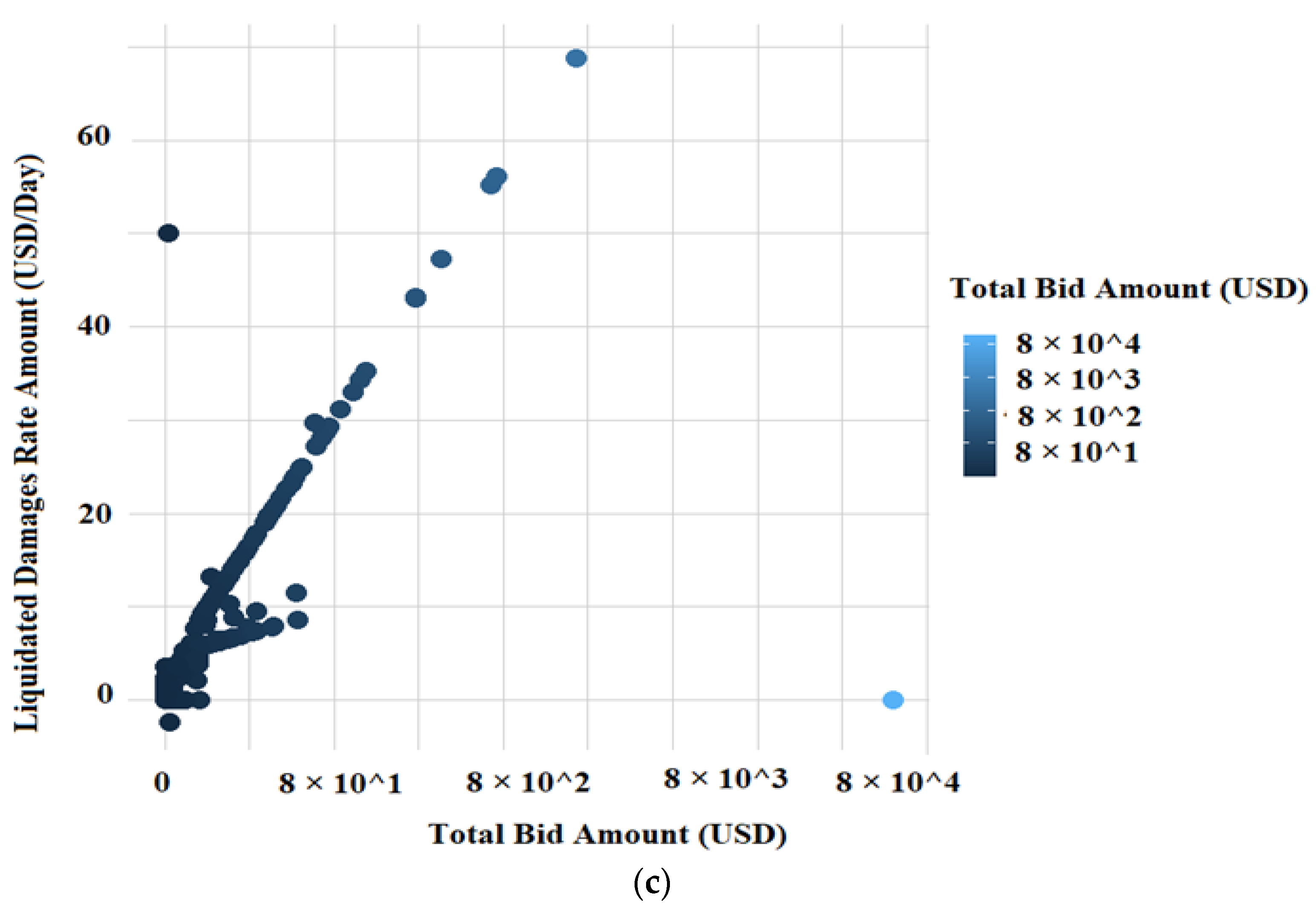 Sustainability 14 05835 g008b
