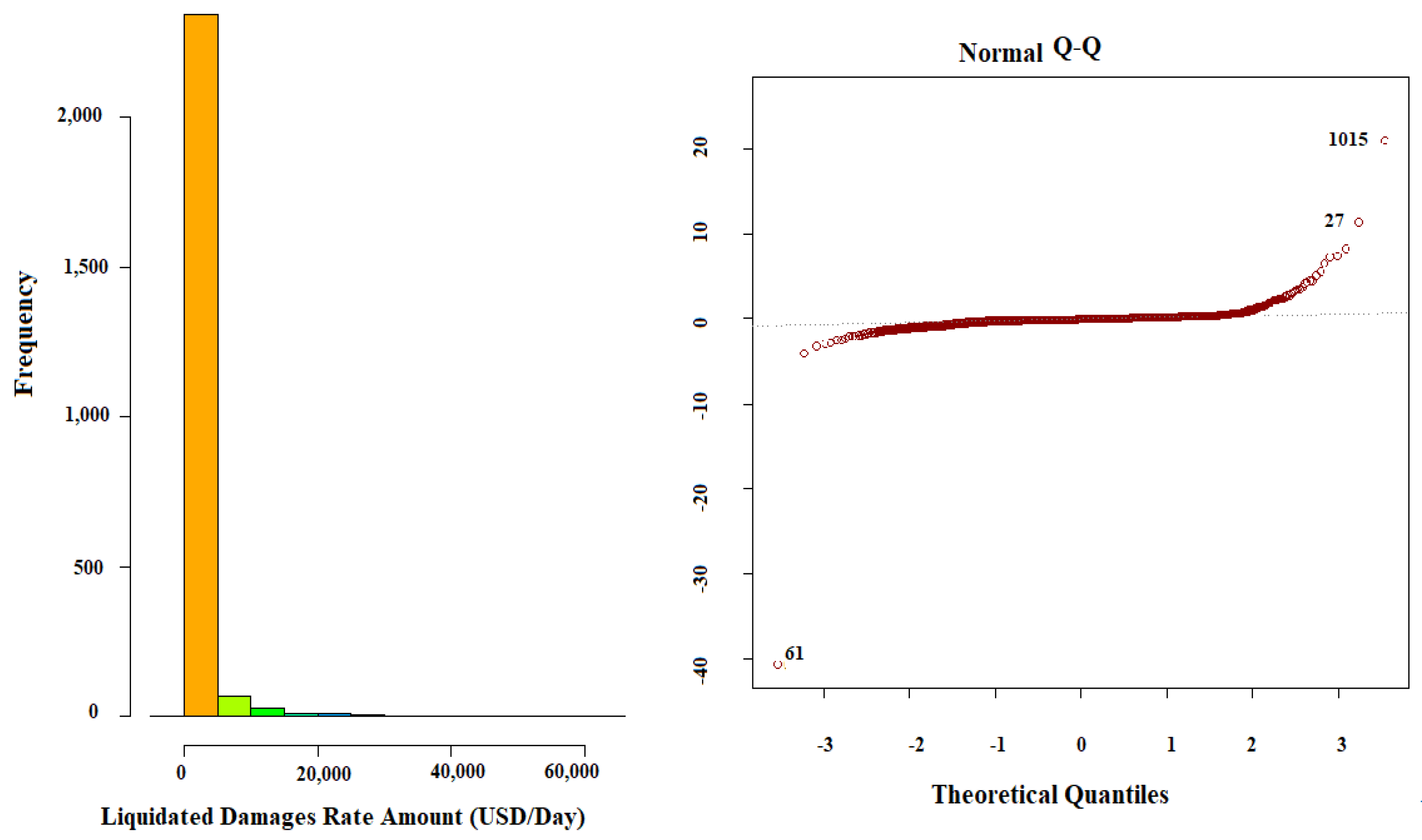 Sustainability 14 05835 g009