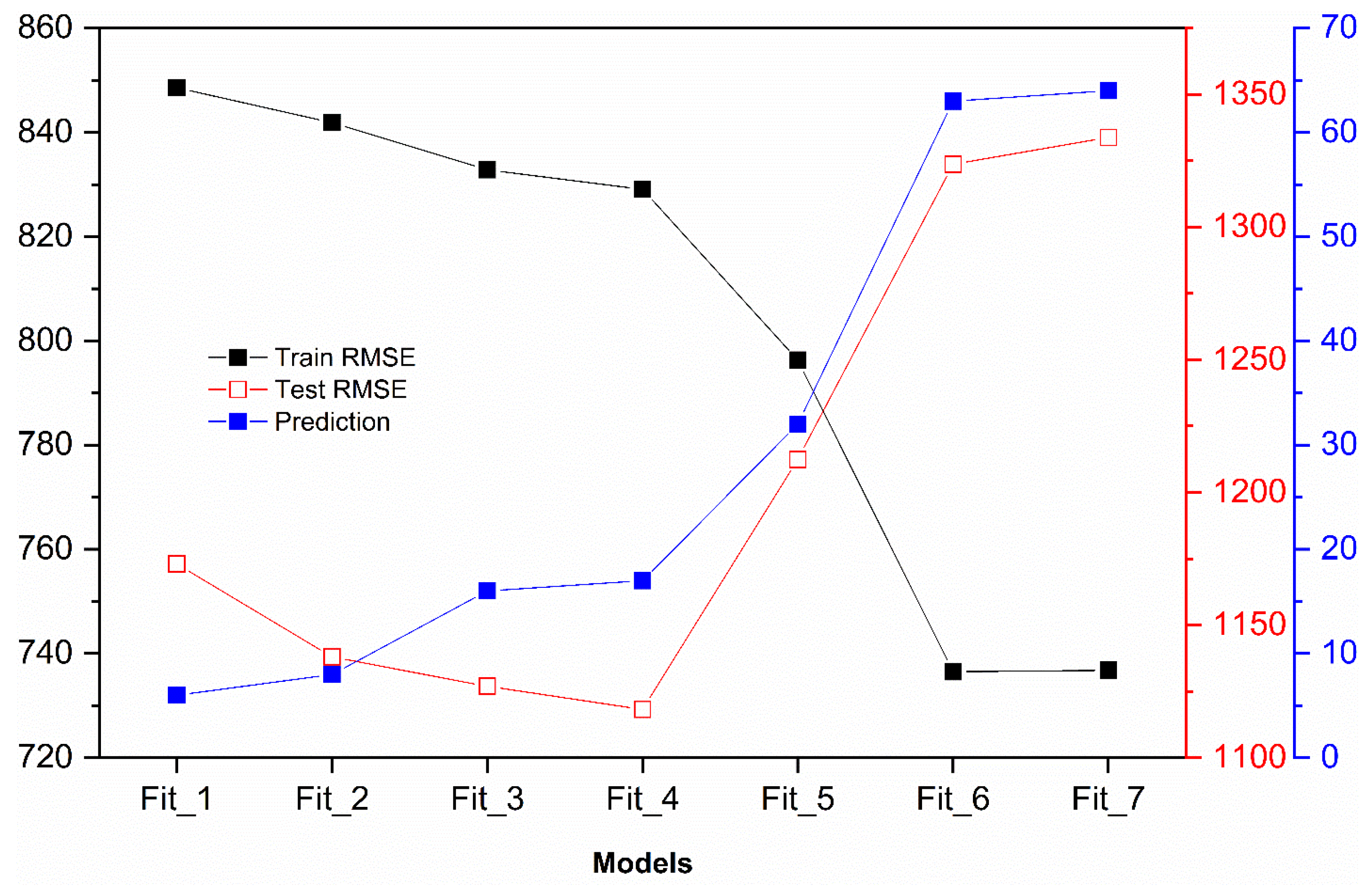 Sustainability 14 05835 g014