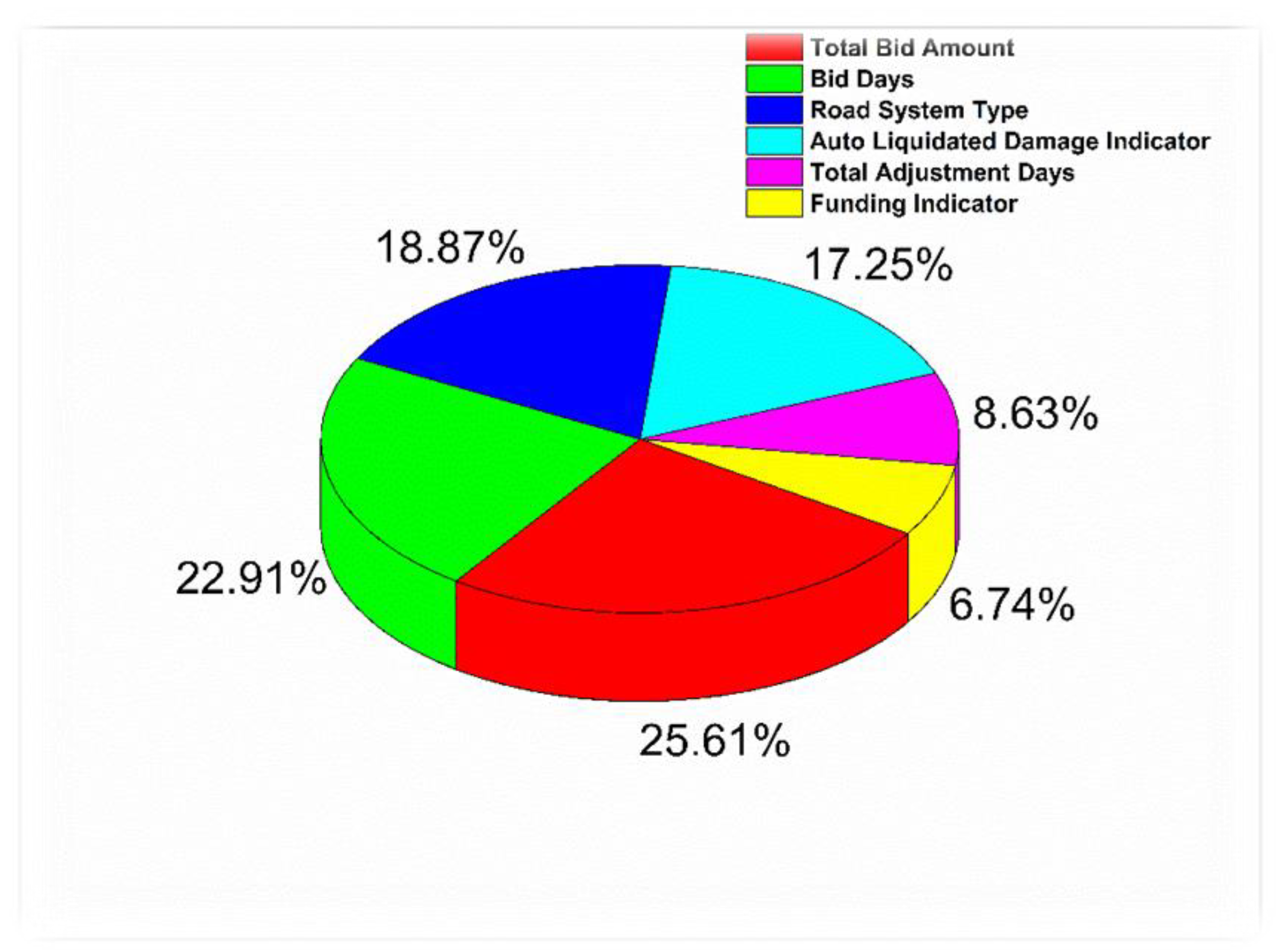 Sustainability 14 05835 g015