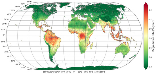 Sustainability 14 05843 g0a1 550