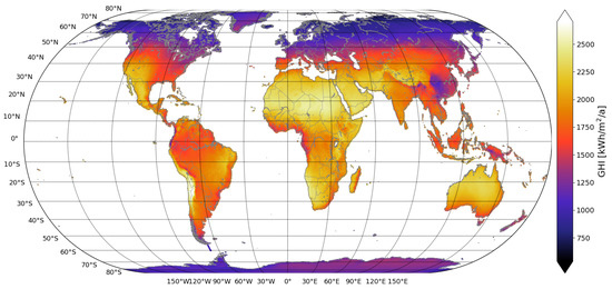 Sustainability 14 05843 g0a2 550