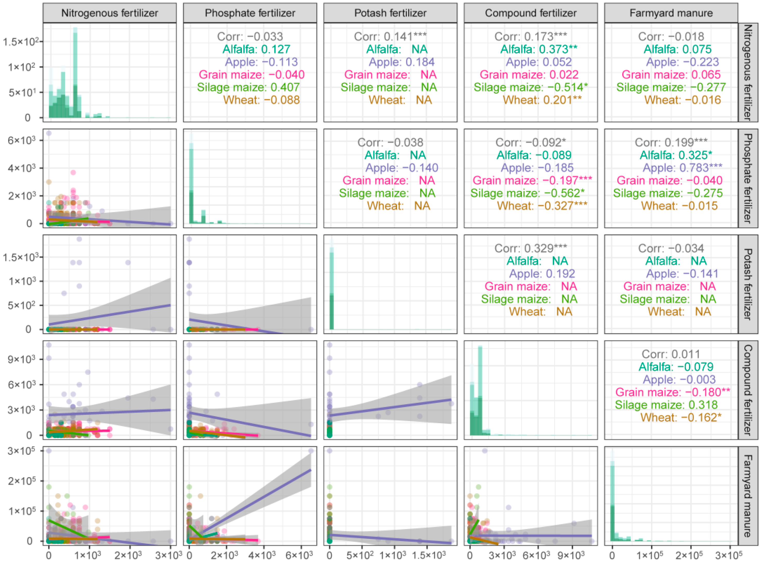 Sustainability 14 05844 g009
