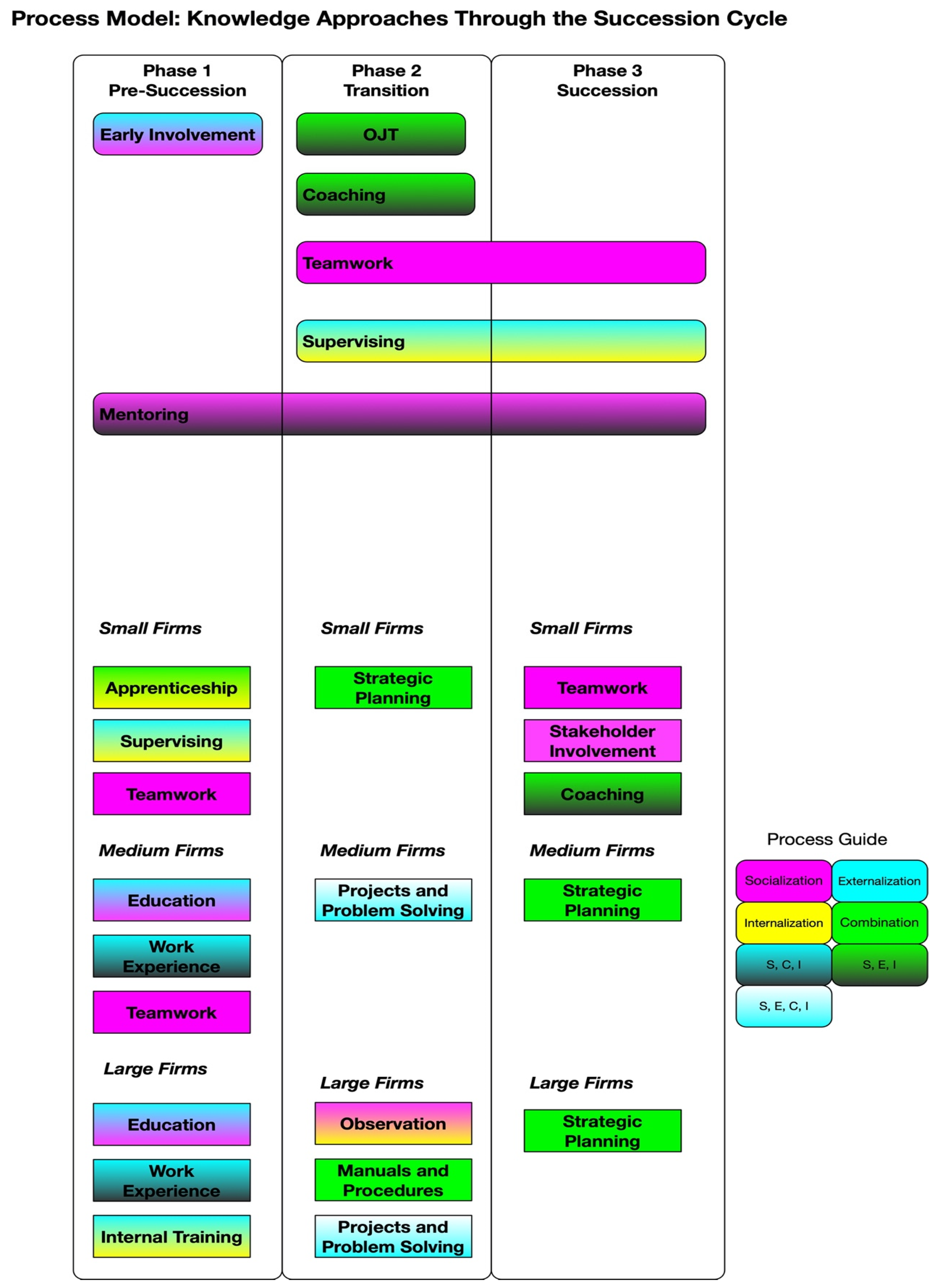 Sustainability 14 05845 g002