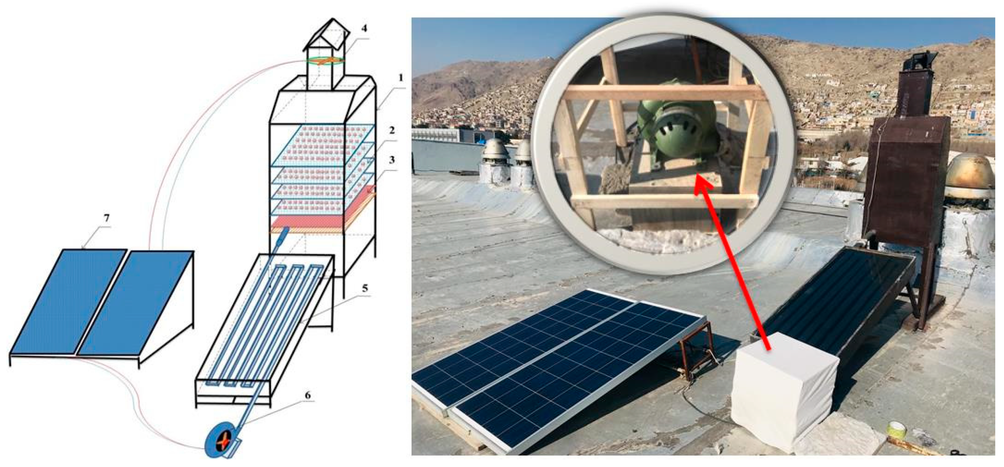 Sustainability 14 05849 g001