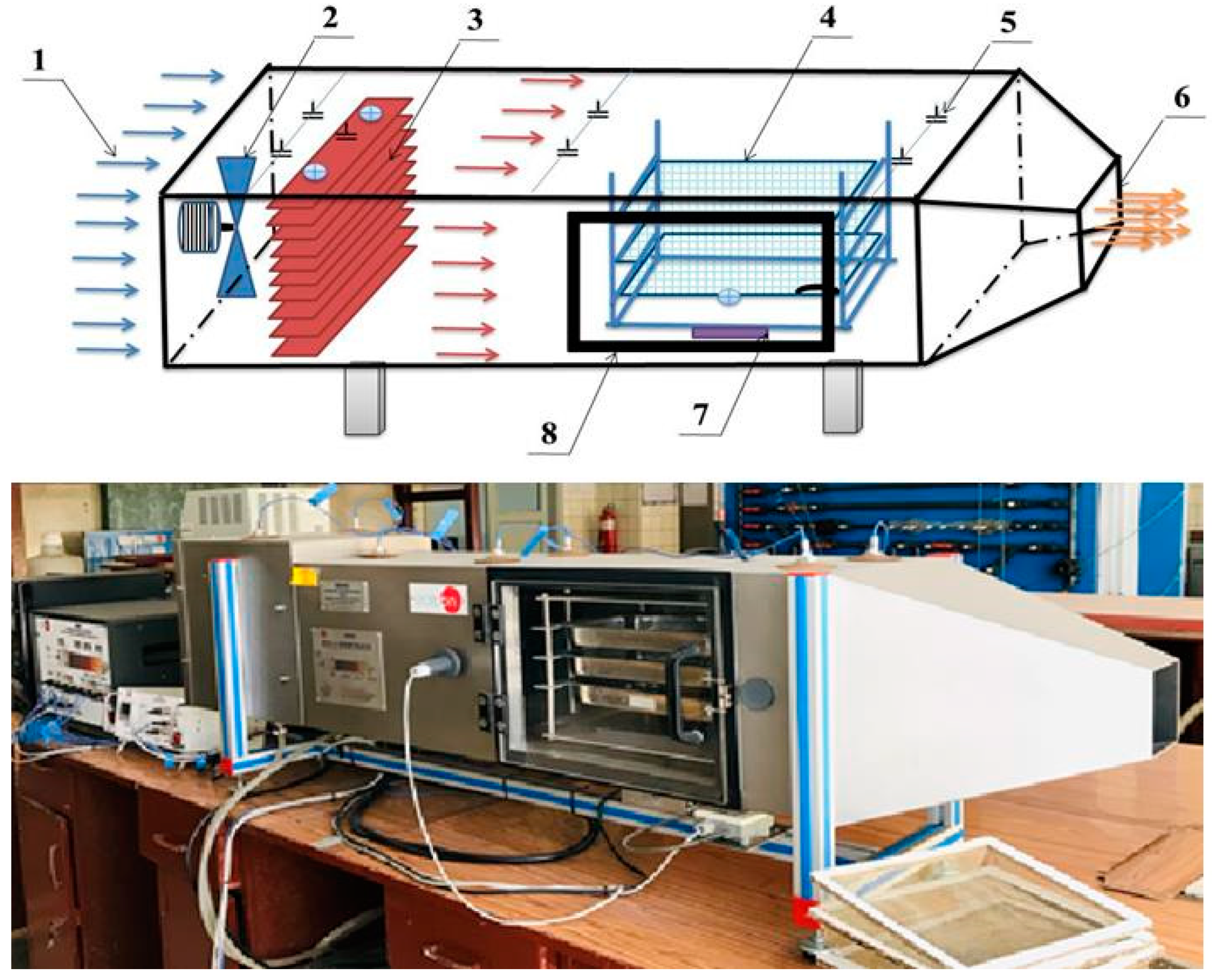 Sustainability 14 05849 g002