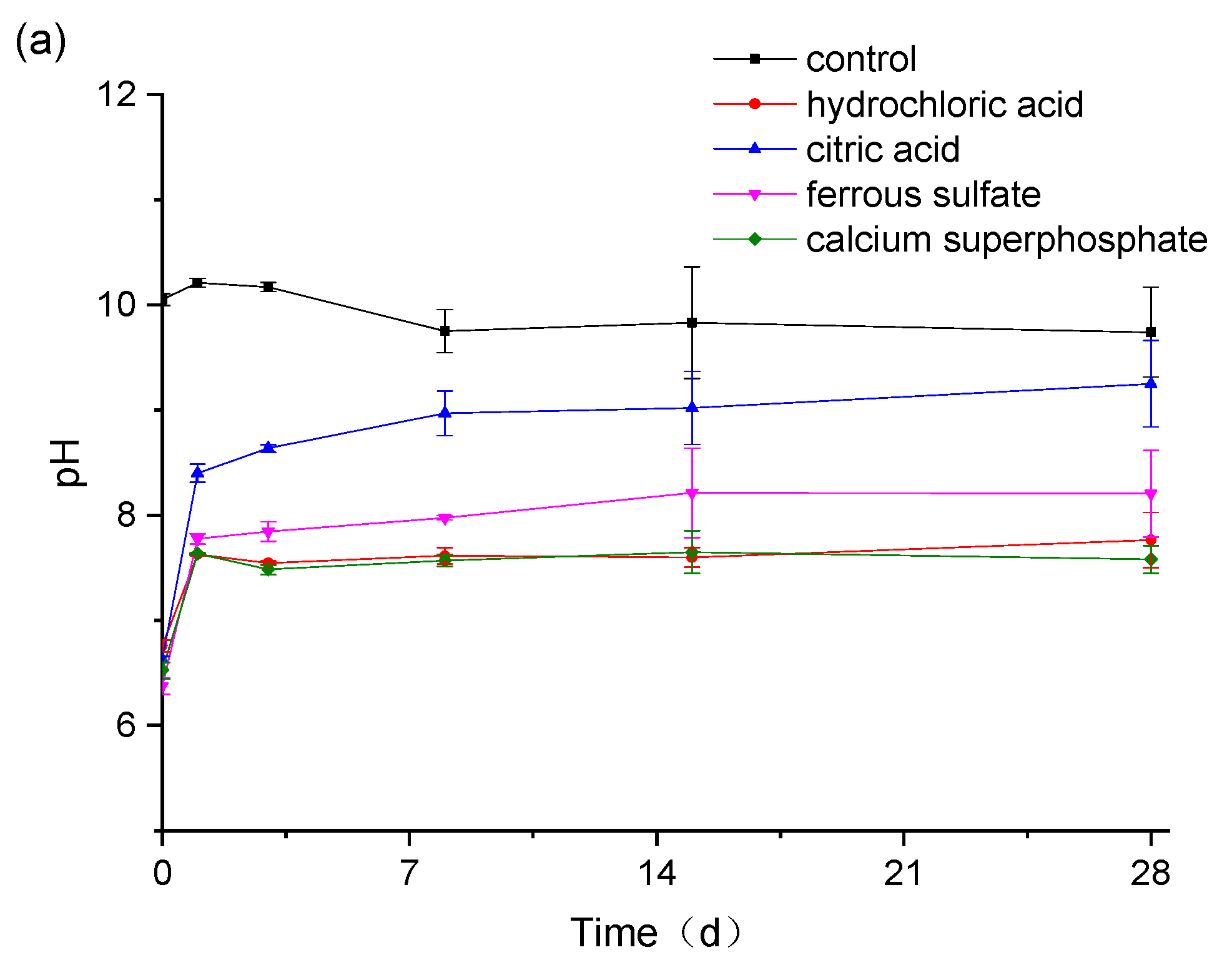Sustainability 14 05850 g001a