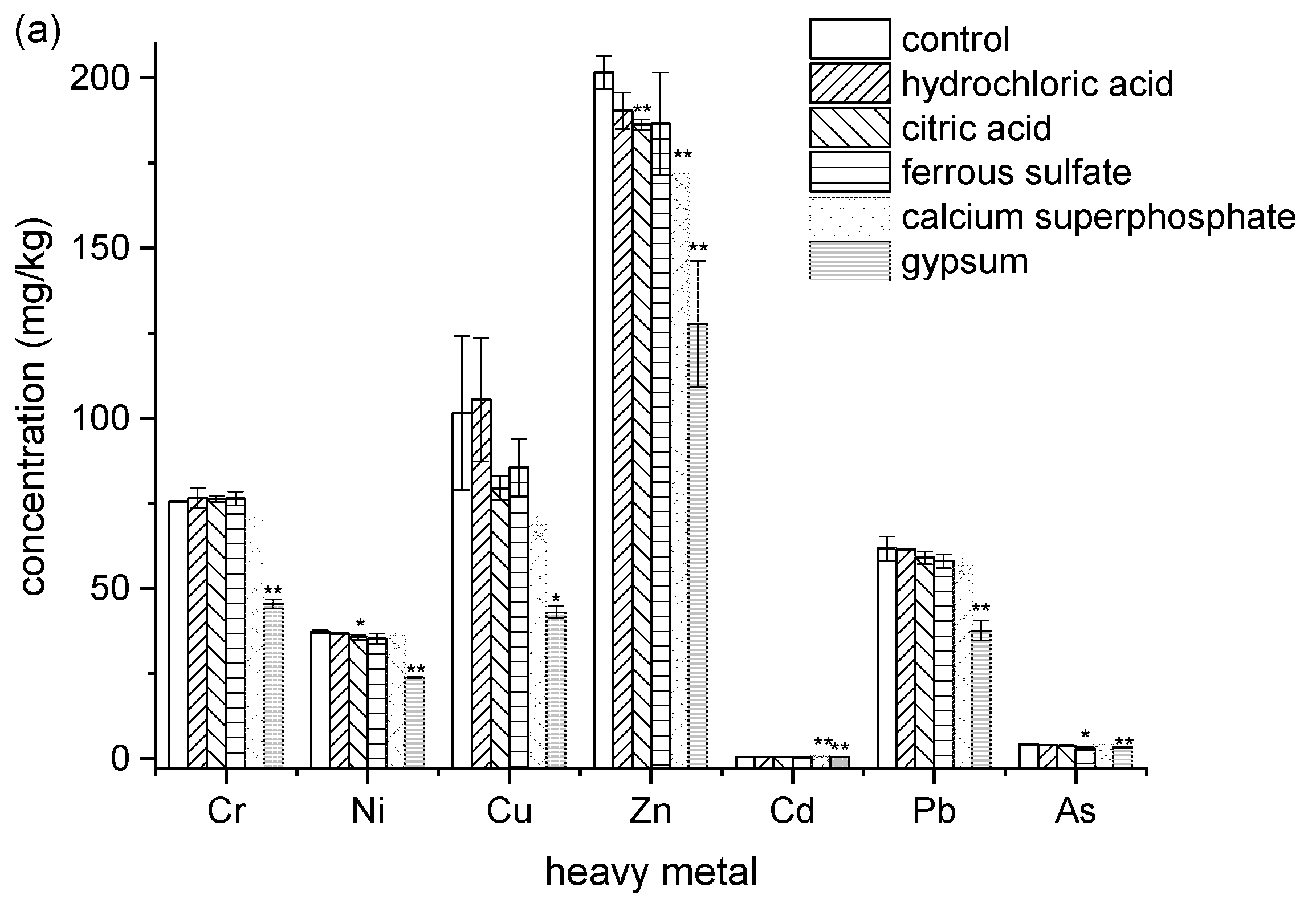 Sustainability 14 05850 g002a