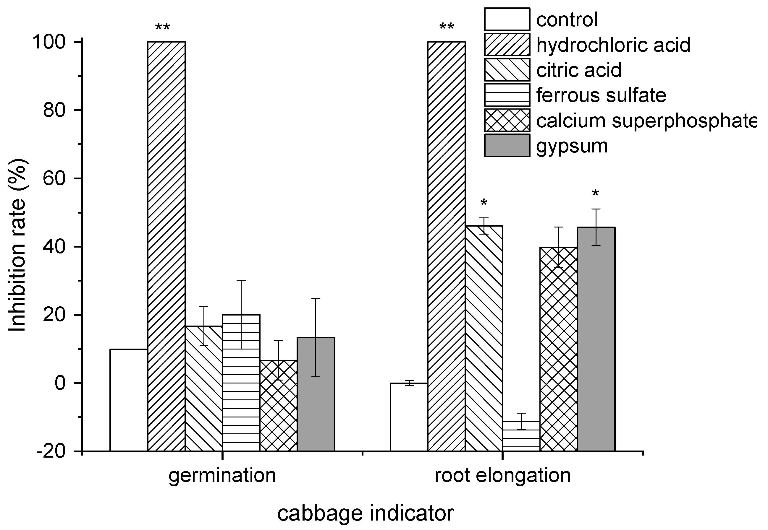 Sustainability 14 05850 g003