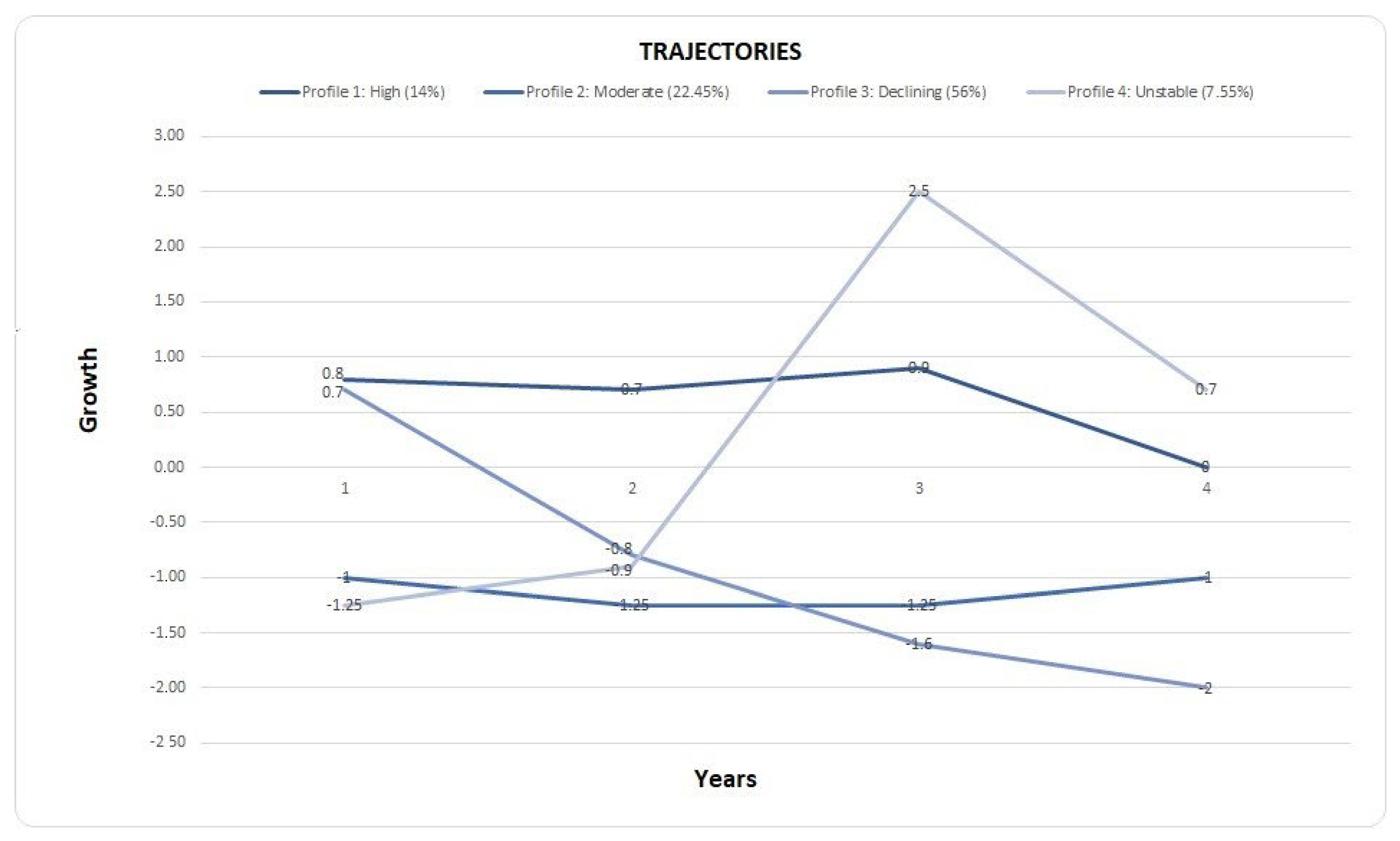 Sustainability 14 05851 g001