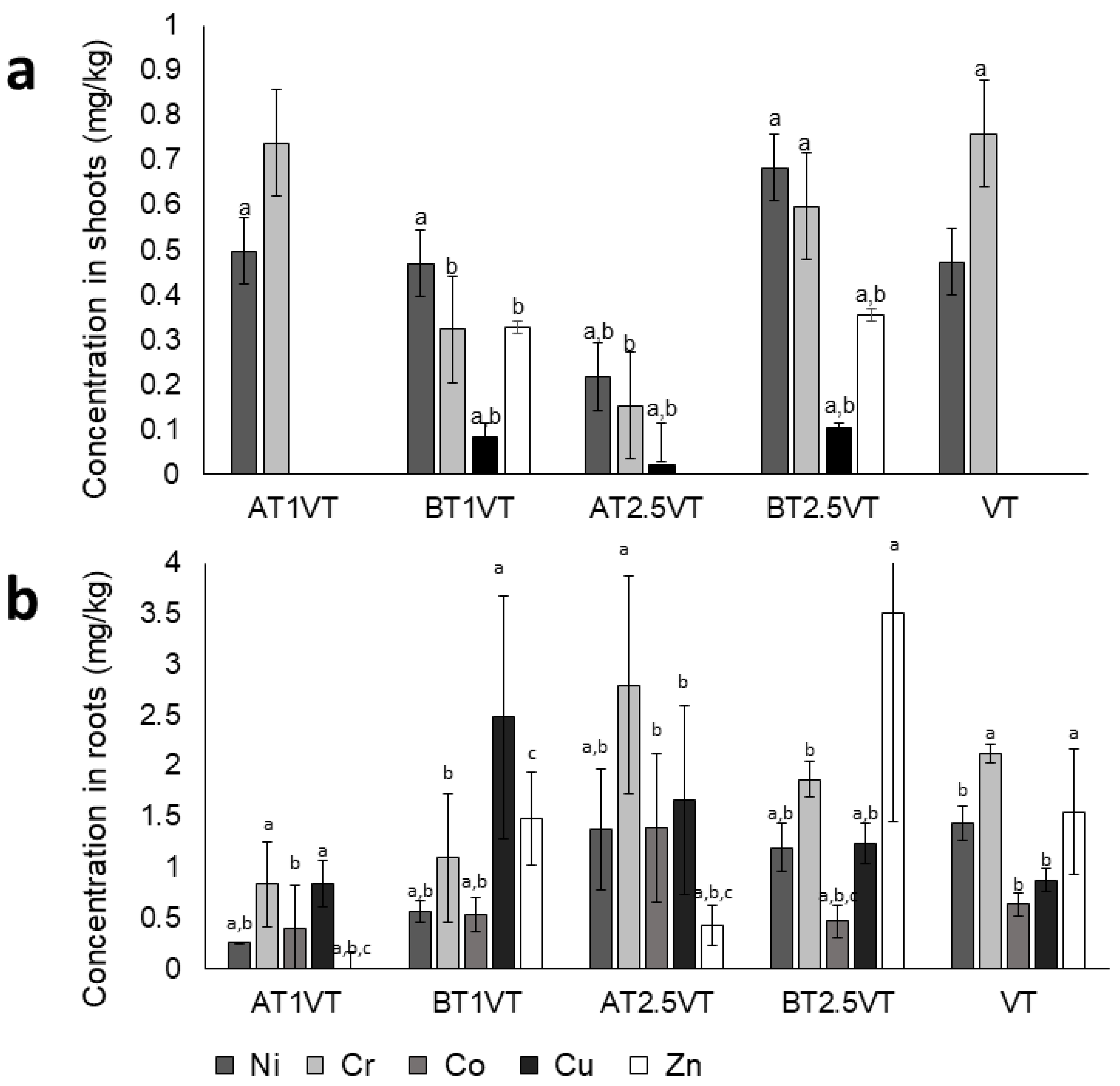 Sustainability 14 05856 g004