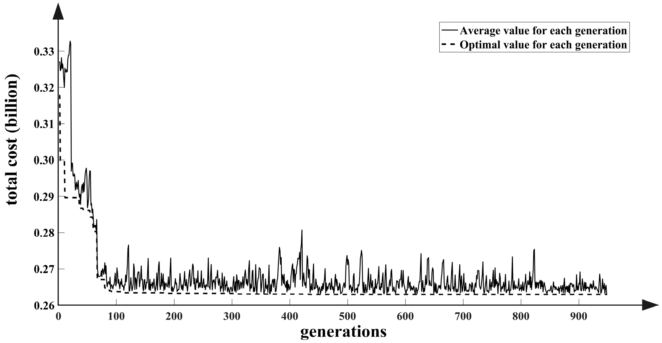 Sustainability 14 05859 g009
