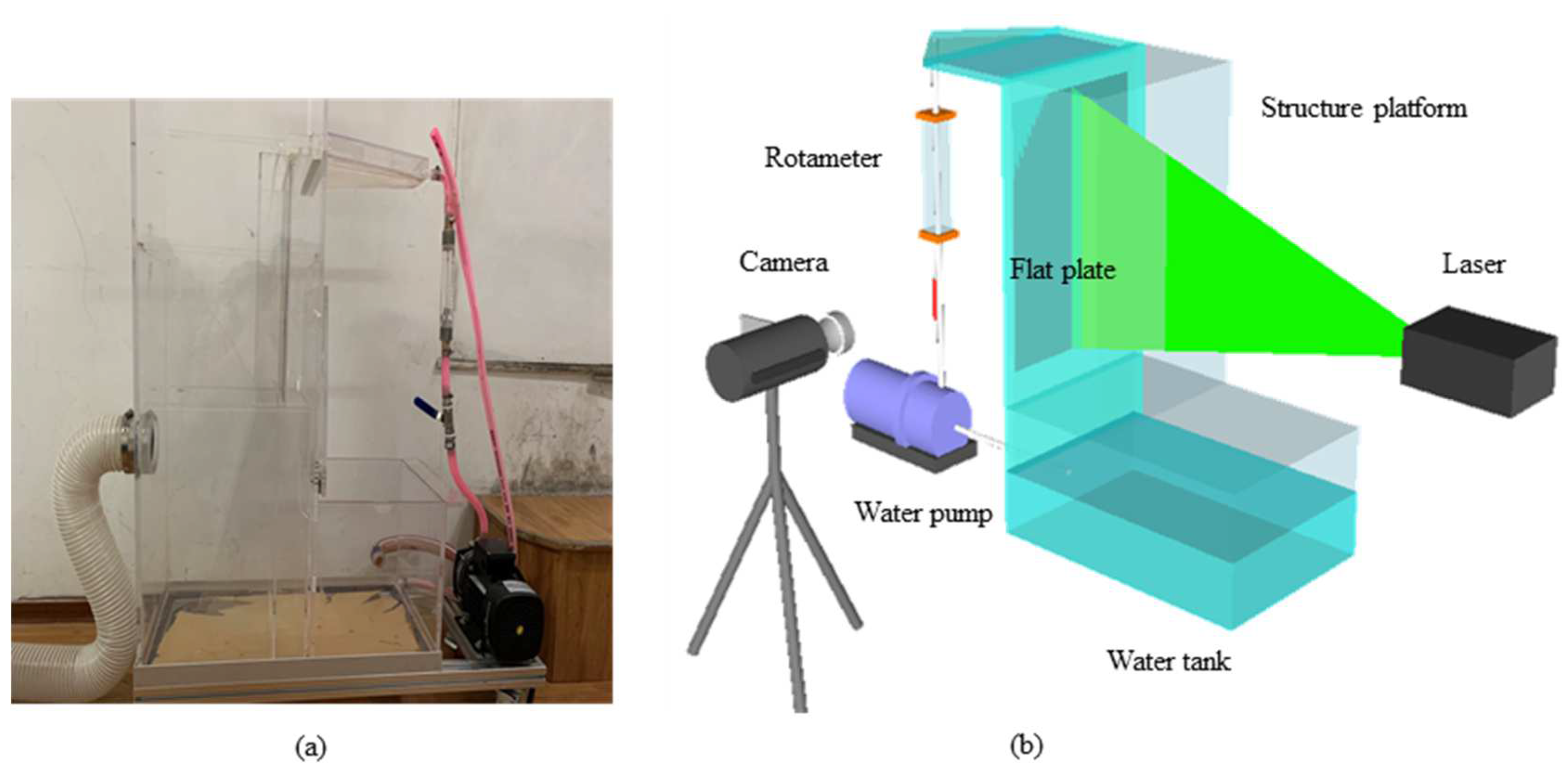 Sustainability 14 05861 g001