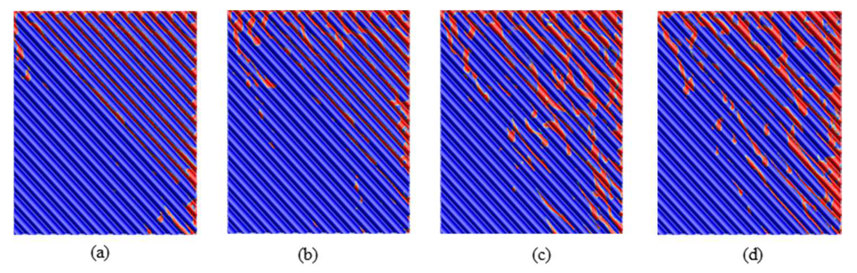 Sustainability 14 05861 g009
