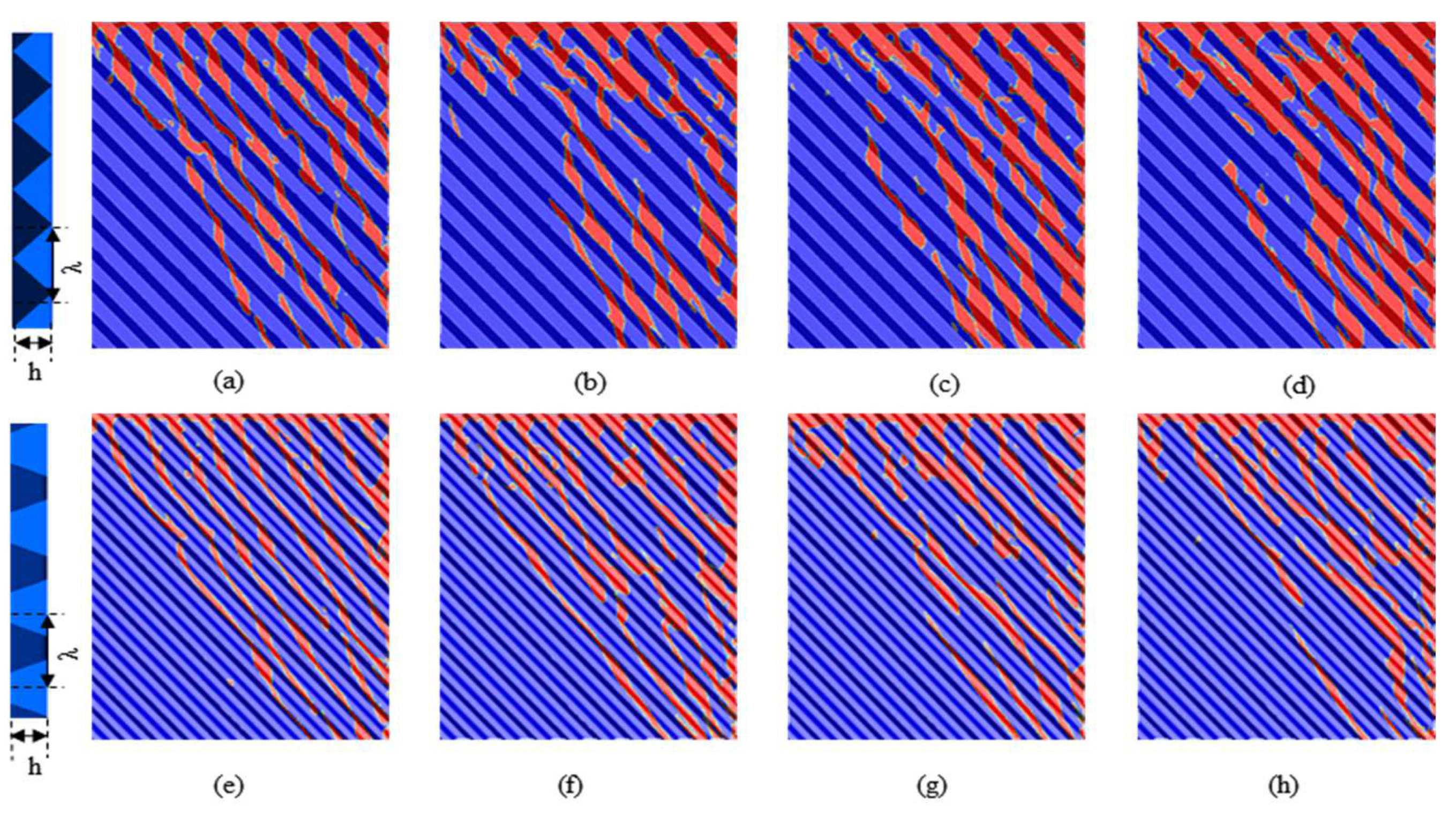Sustainability 14 05861 g011