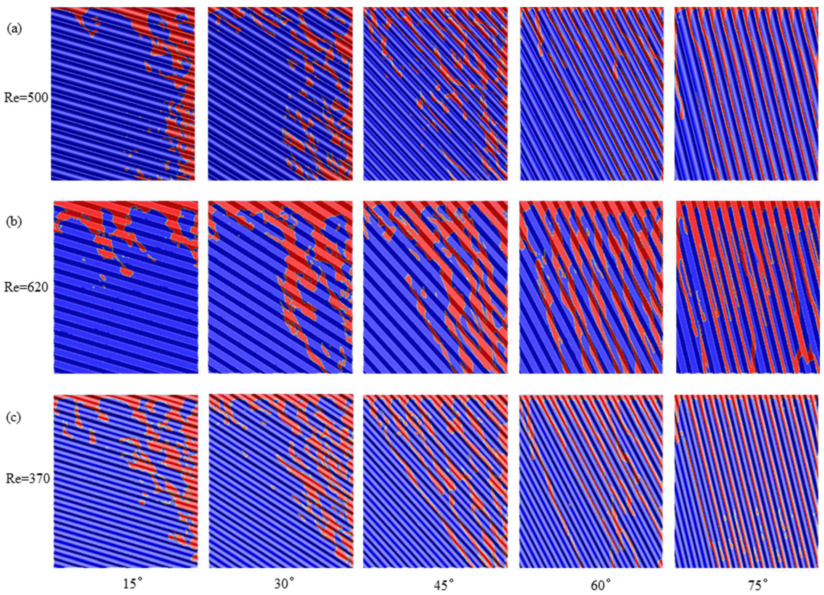 Sustainability 14 05861 g013