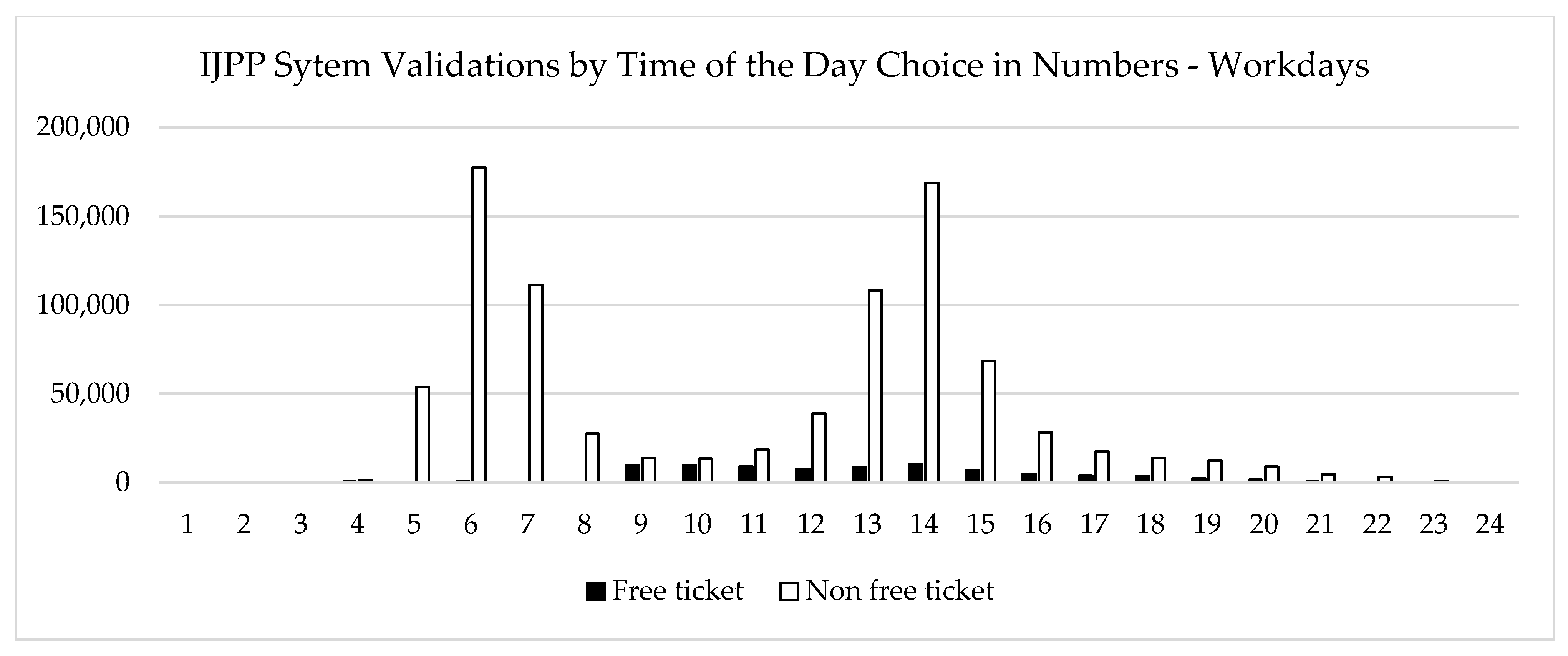 Sustainability 14 05878 g010