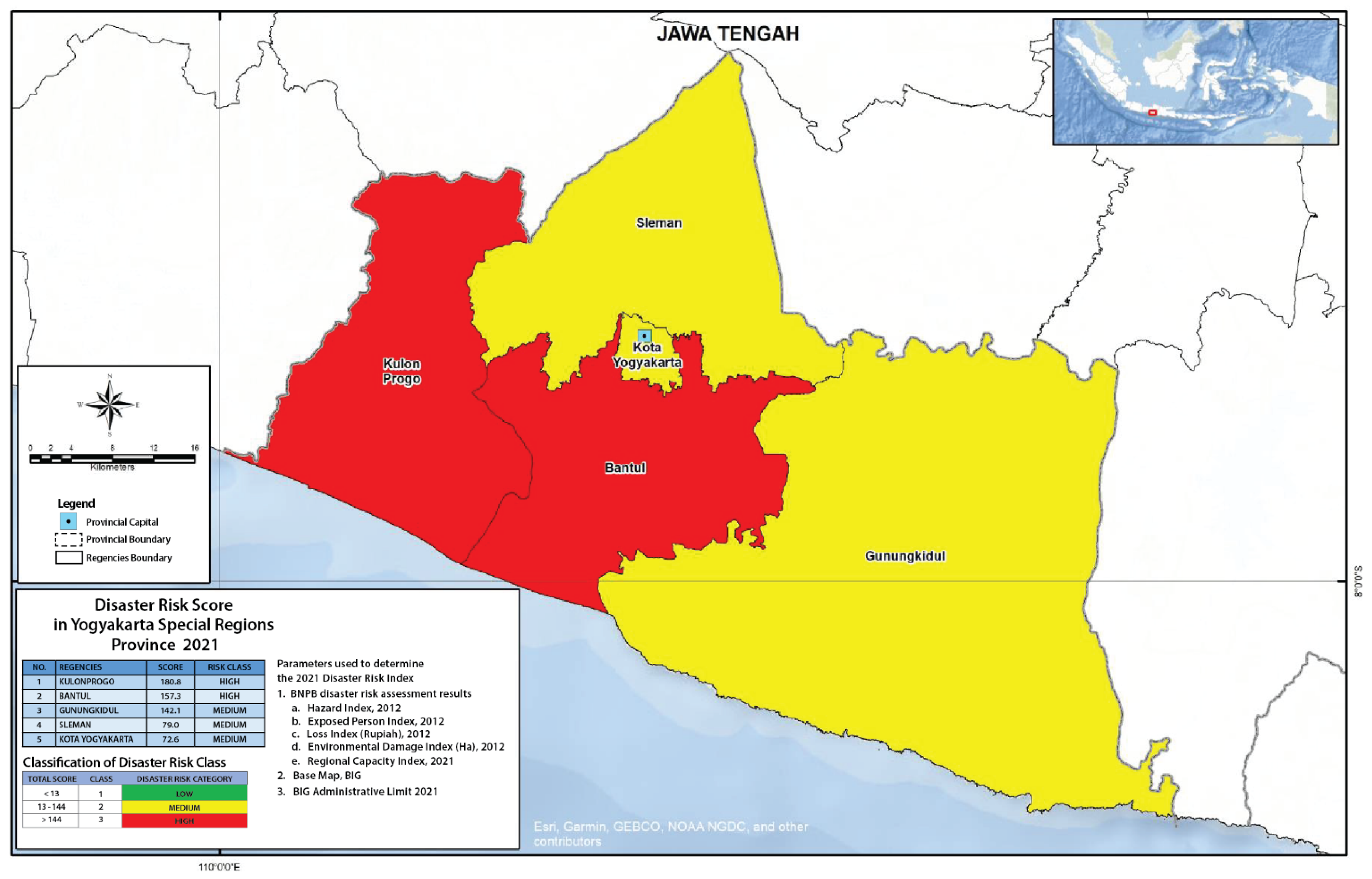 Sustainability 14 05879 g003