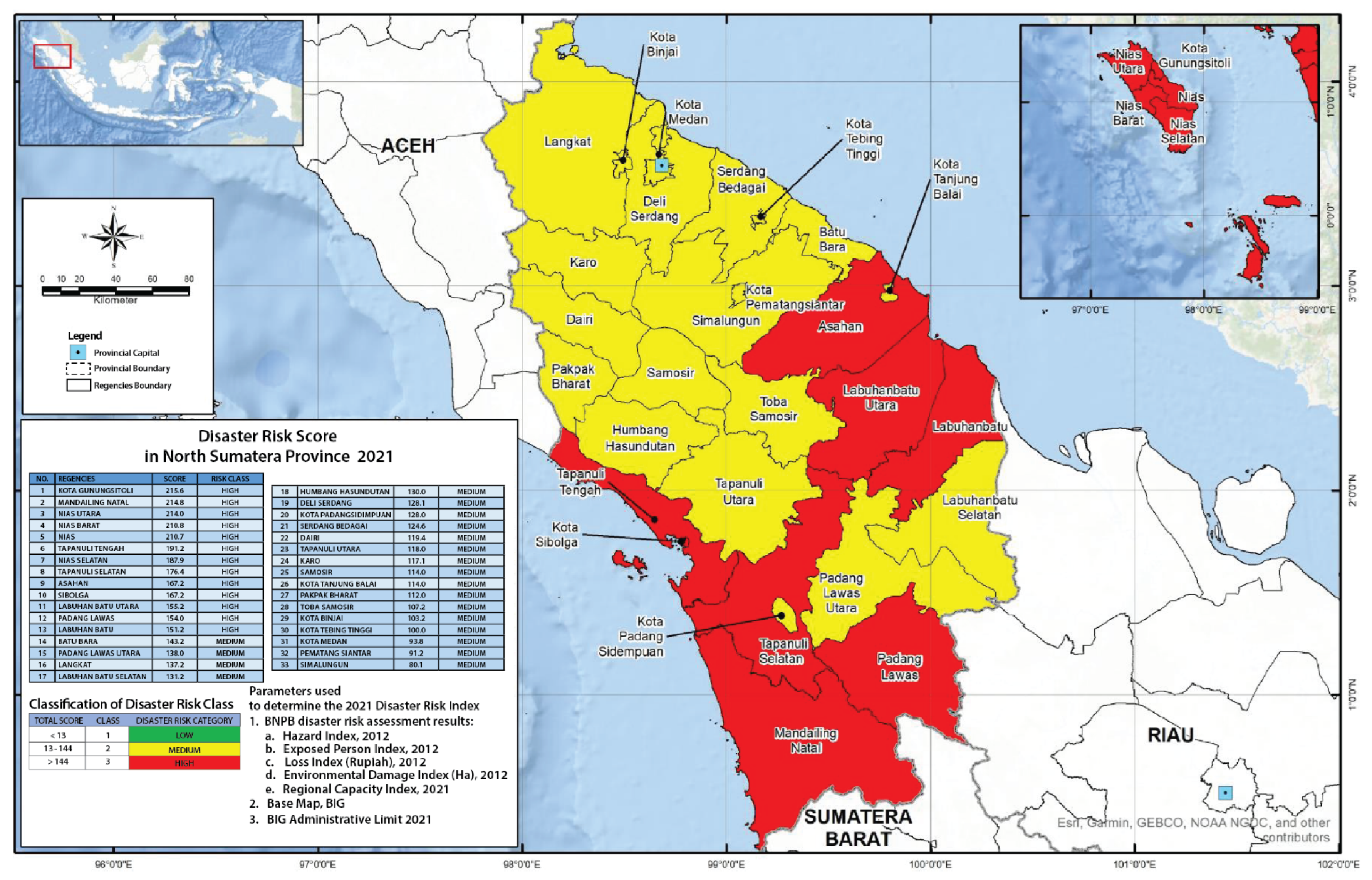 Sustainability 14 05879 g004