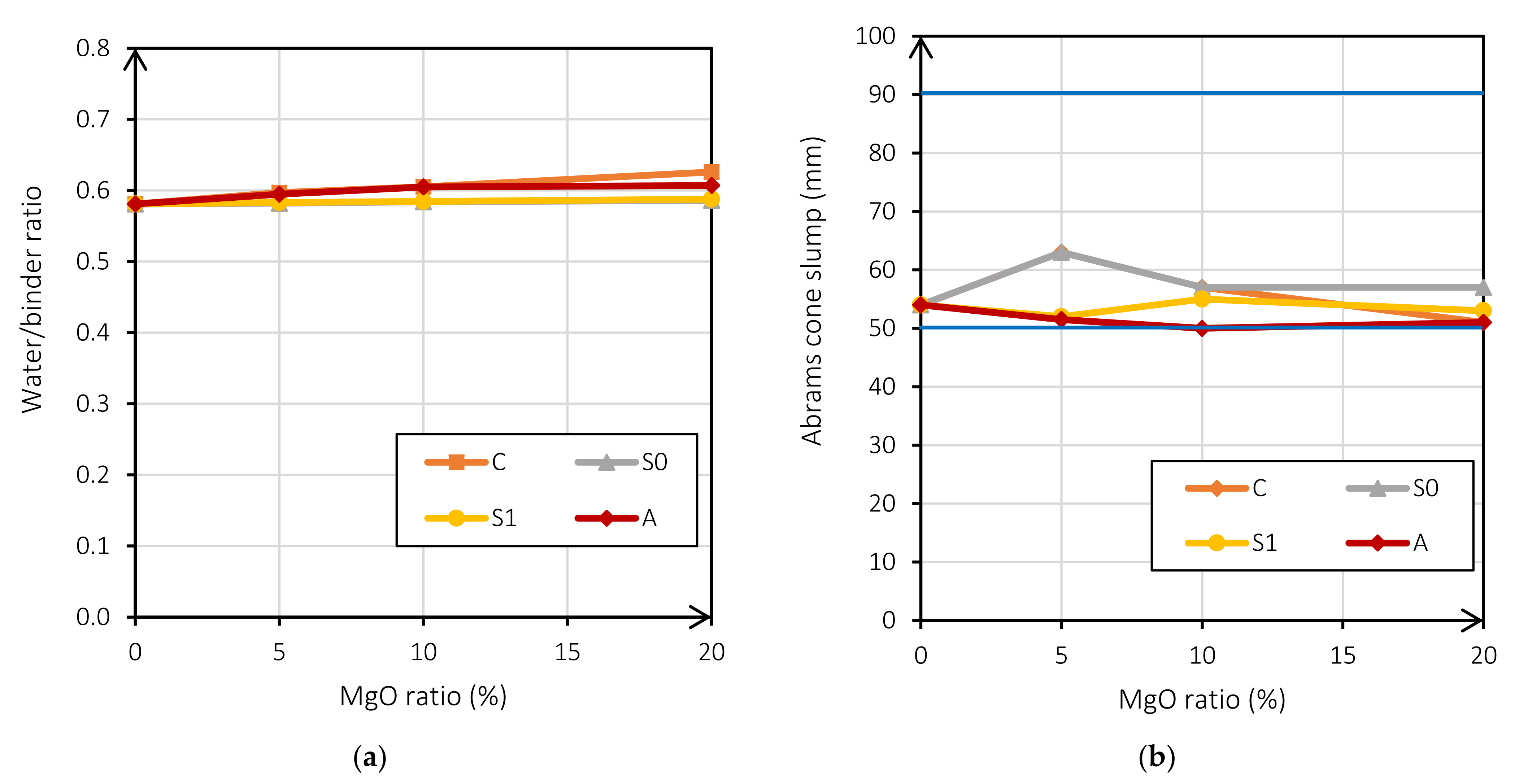 Sustainability 14 05885 g003