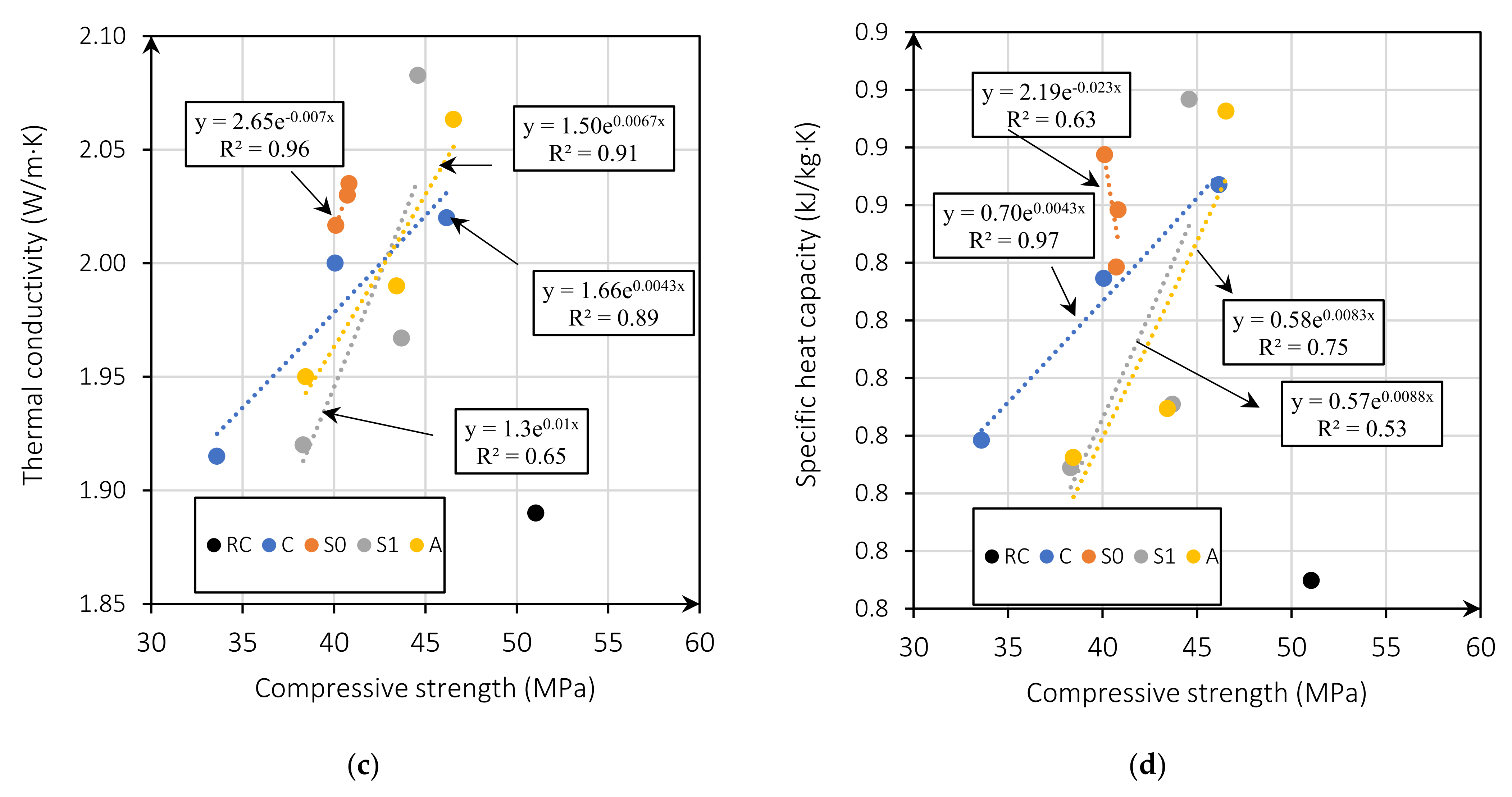 Sustainability 14 05885 g006b