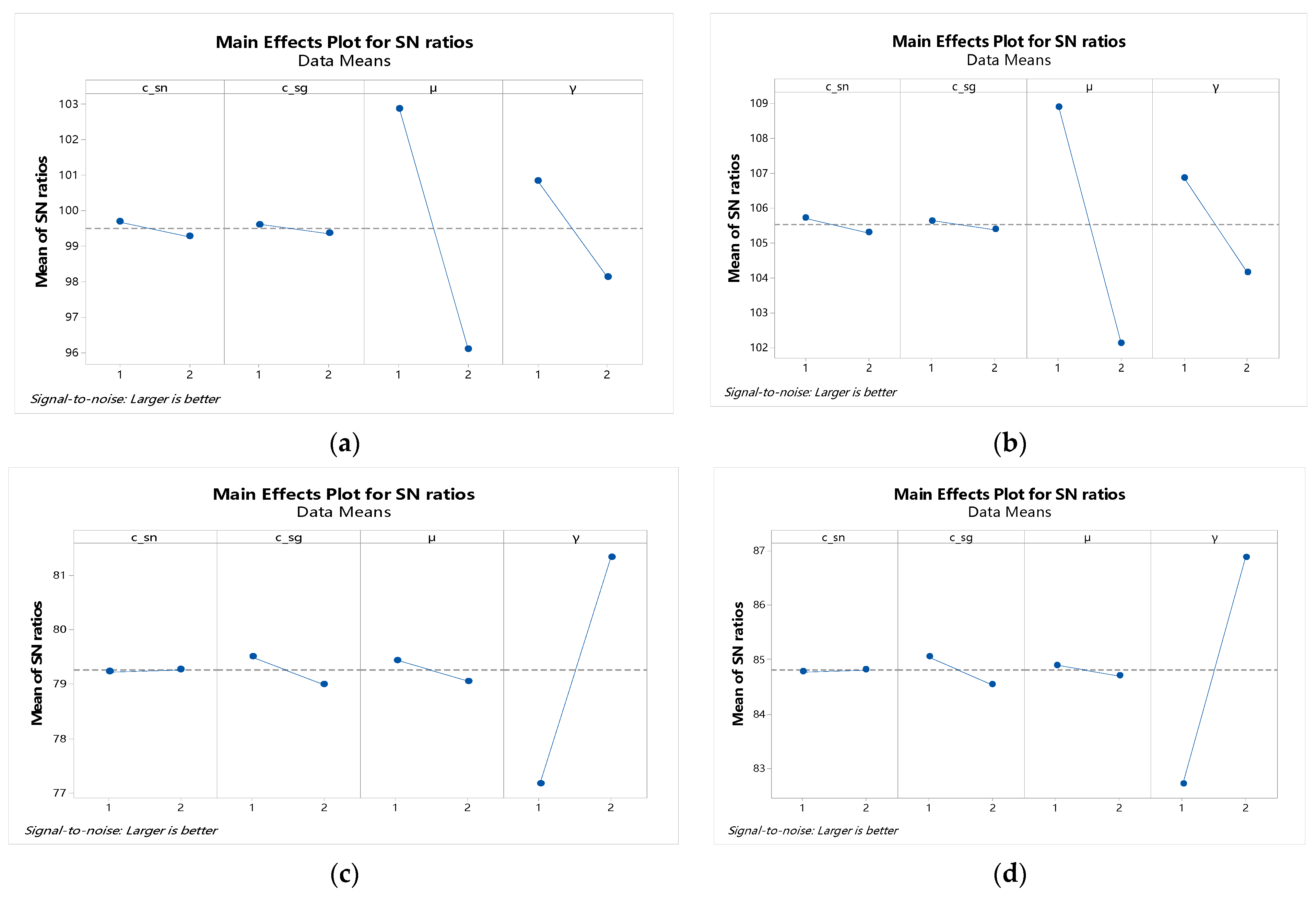 Sustainability 14 05893 g015