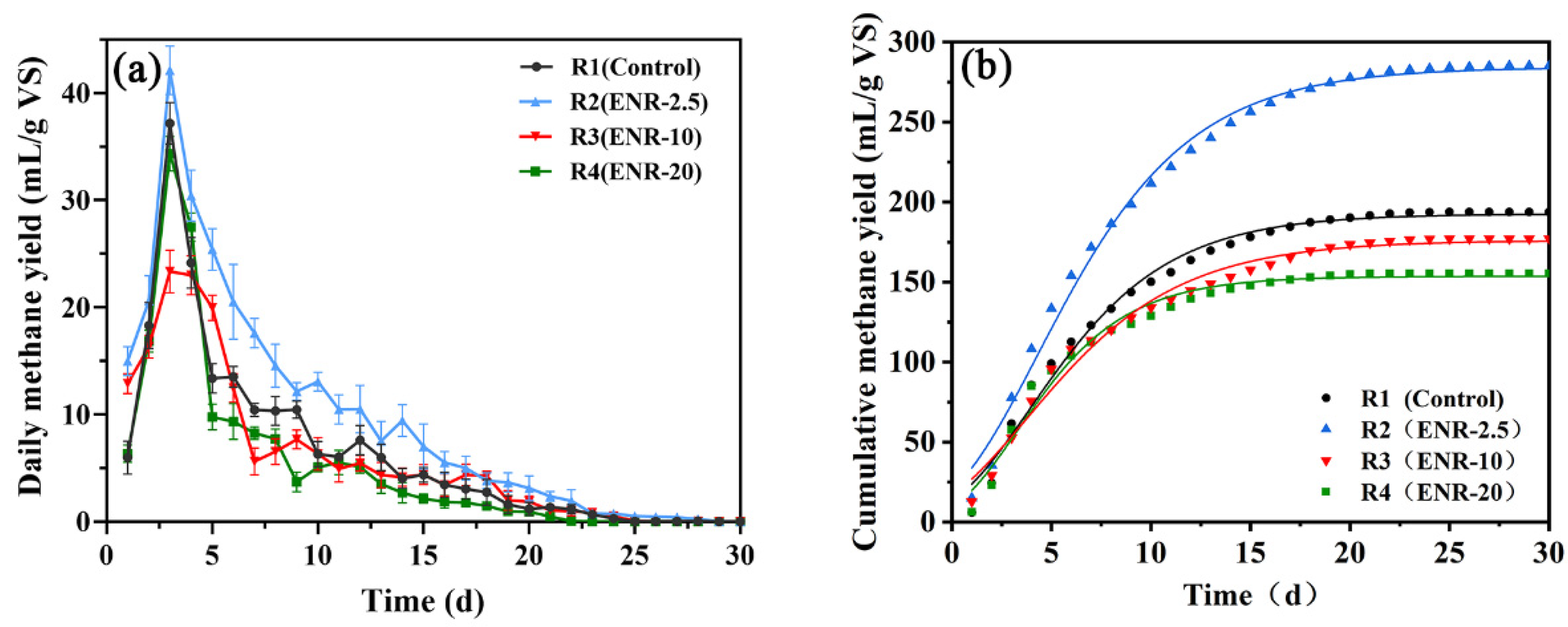 Sustainability 14 05894 g001