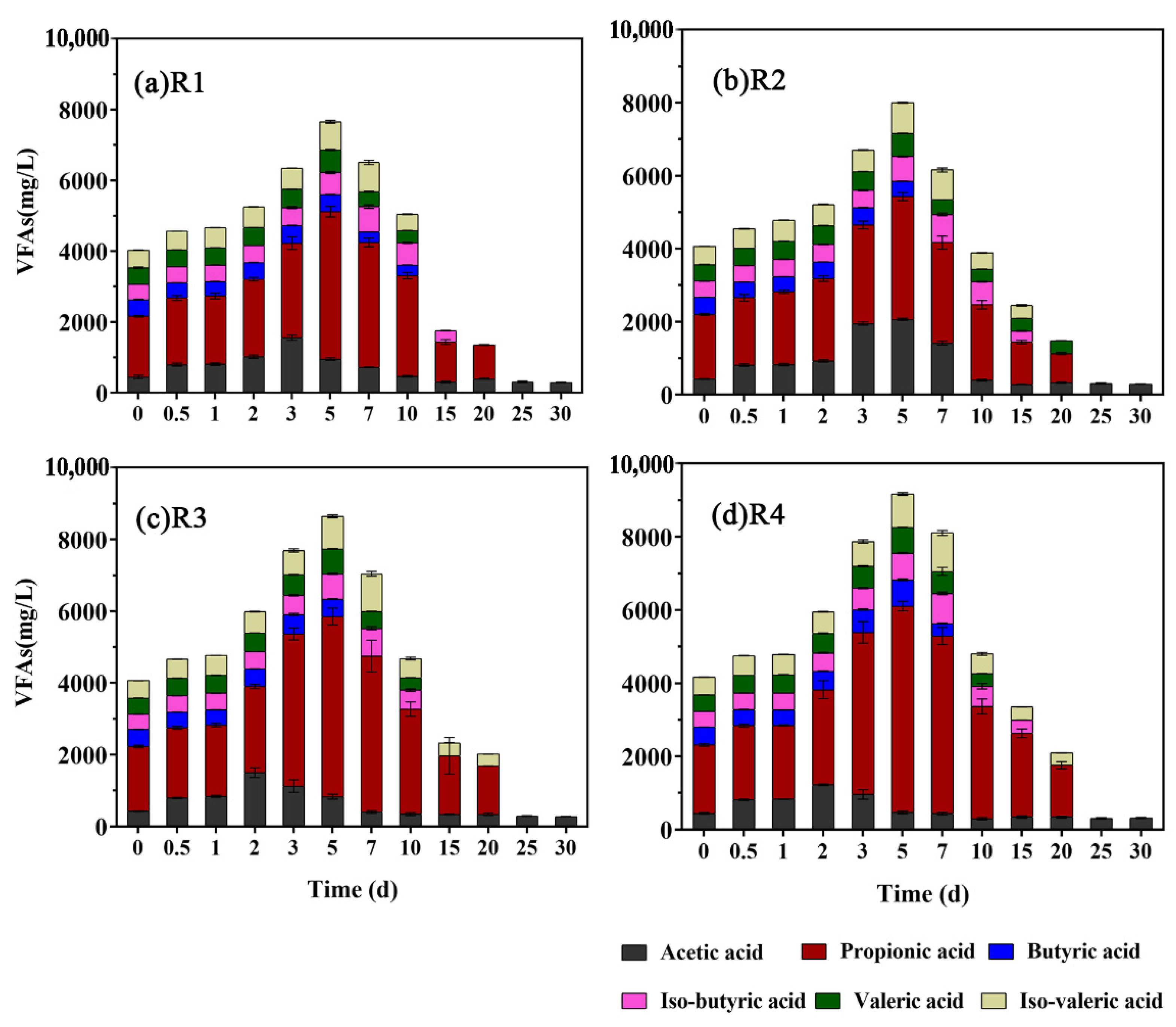 Sustainability 14 05894 g002