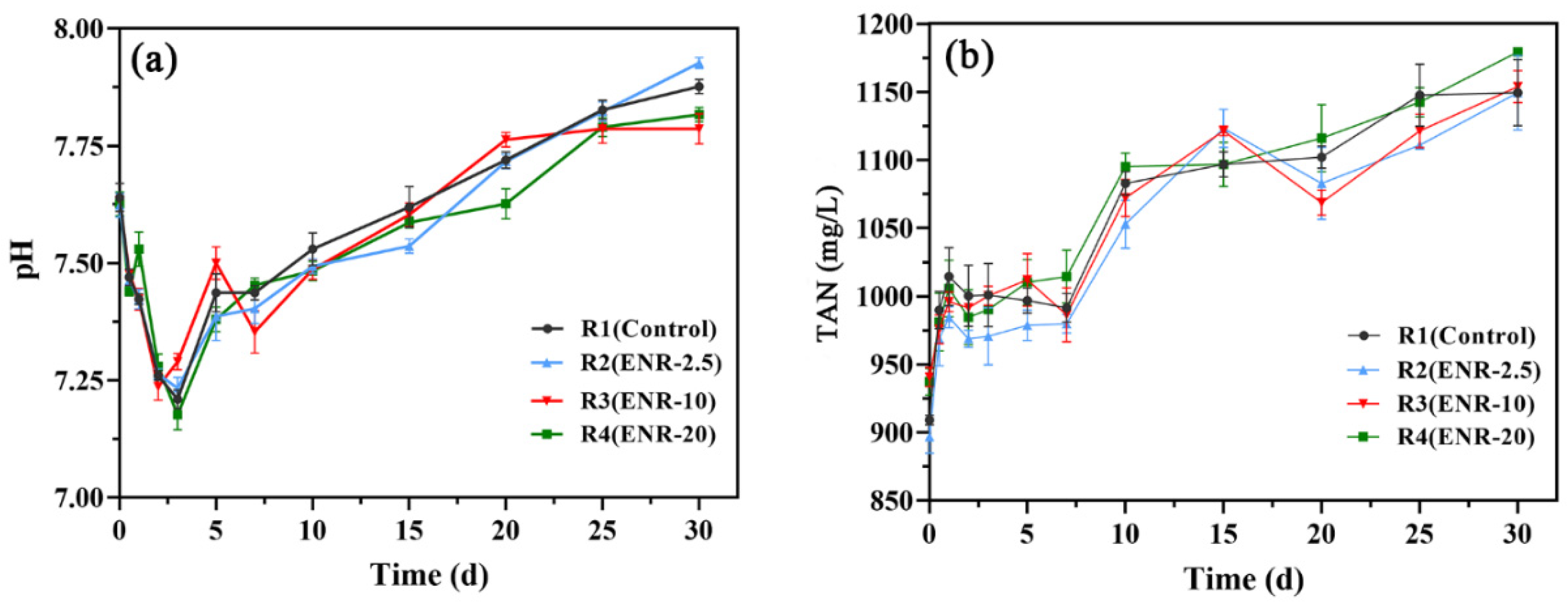 Sustainability 14 05894 g003