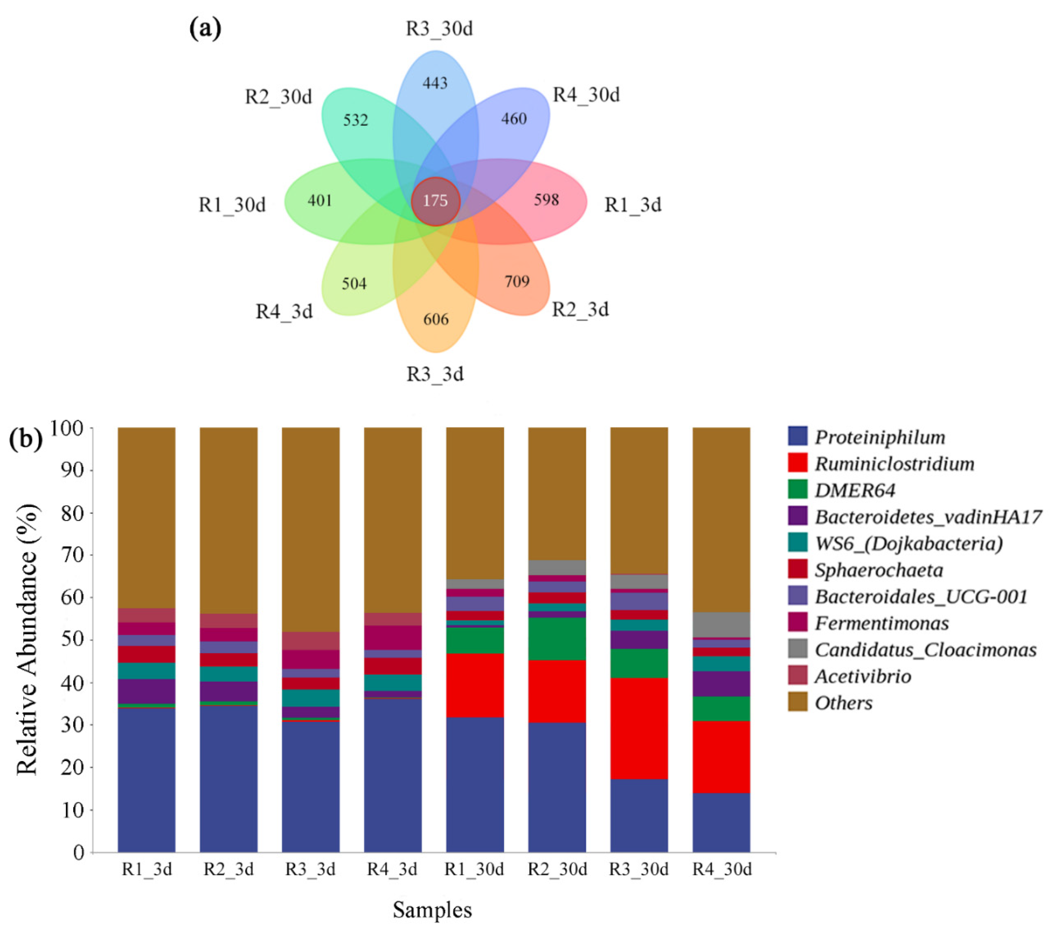 Sustainability 14 05894 g005