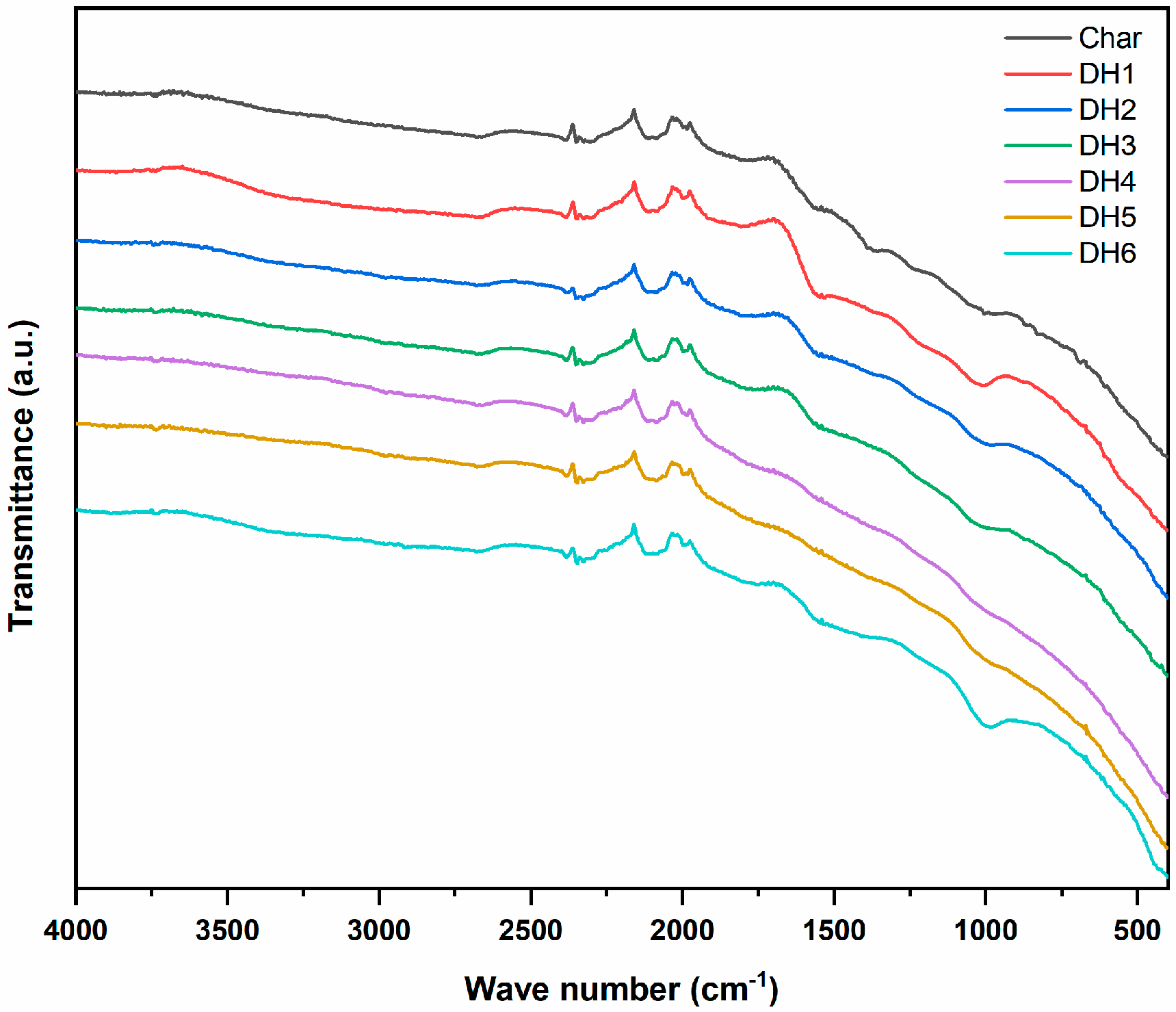 Sustainability 14 05896 g001