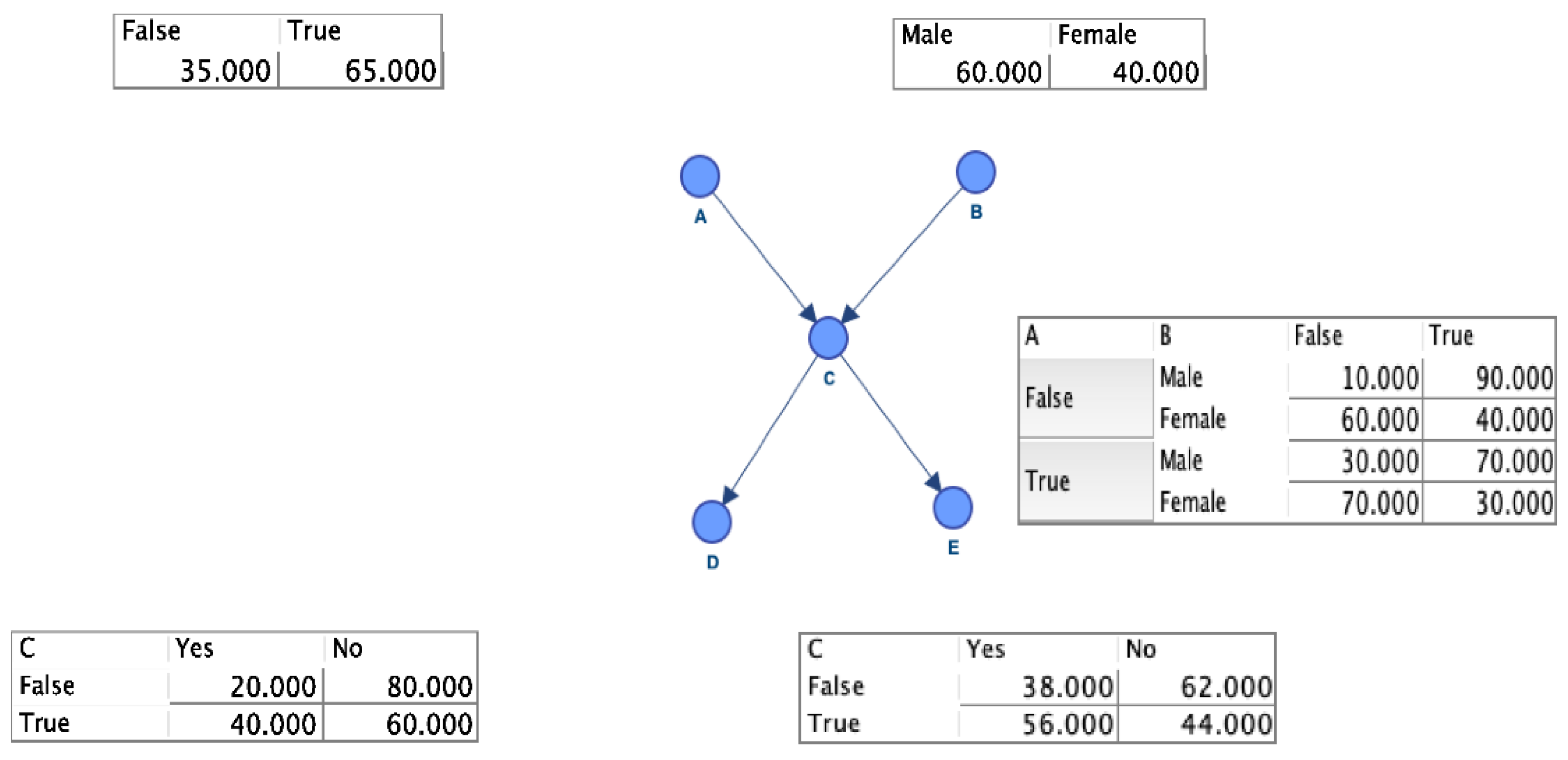 Sustainability 14 05897 g001