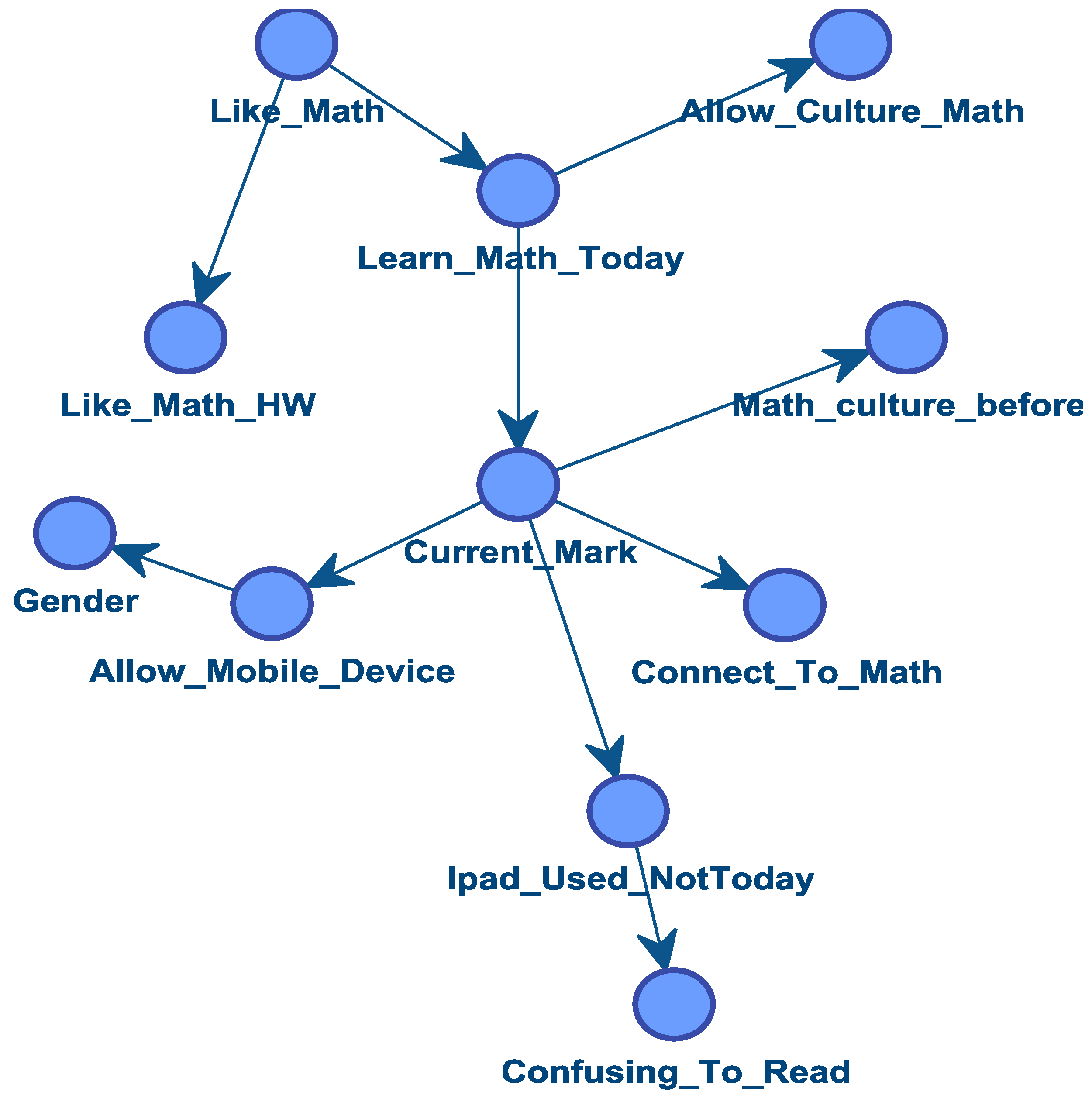 Sustainability 14 05897 g003