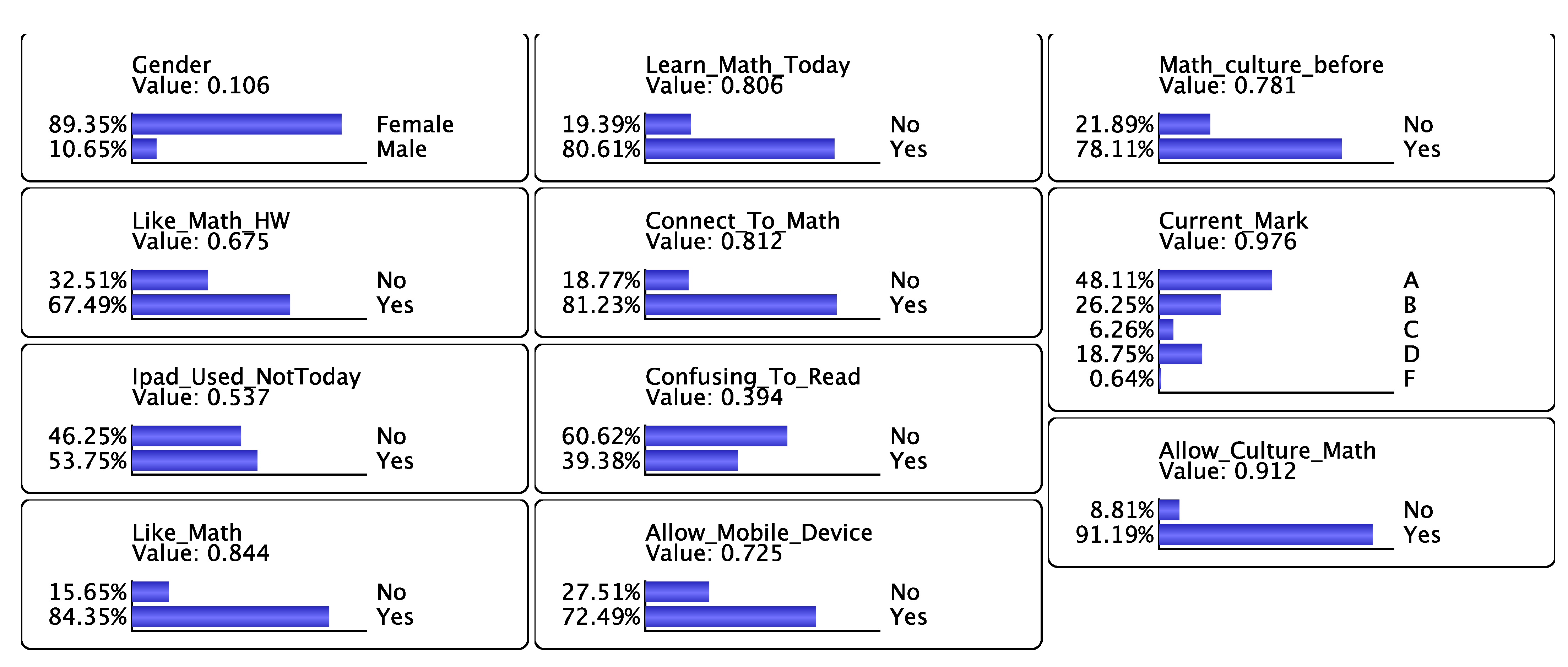 Sustainability 14 05897 g004